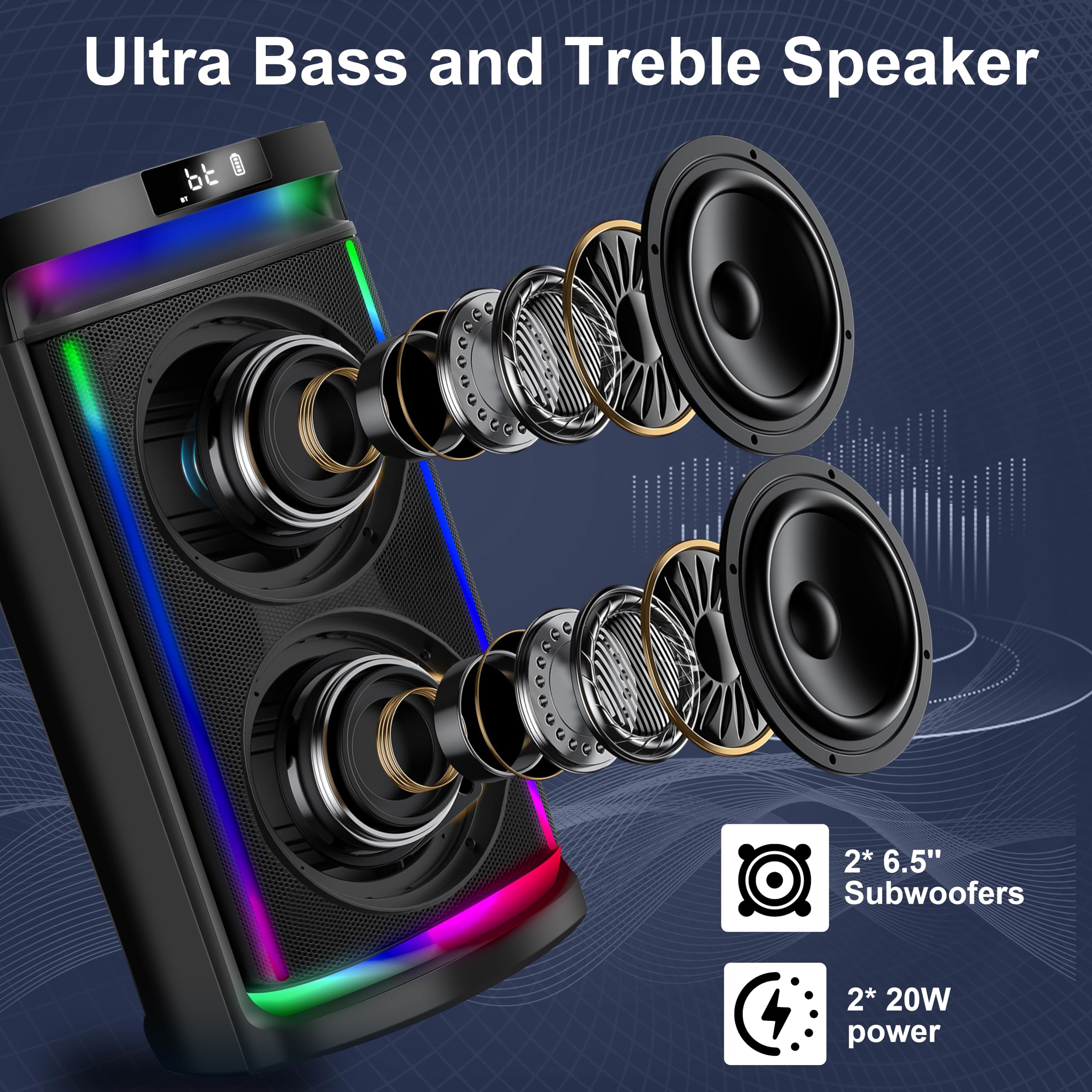 Portable Bluetooth Karaoke Machine for Adults - Dual 6.5-Inch Subwoofers, 2 Wireless Mics, Bass/Treble Control, LED Lights | TWS/USB/TF/REC/FM/AUX Support | Perfect for Home Parties, Outdoor Gatherings & Professional Singing Practice
