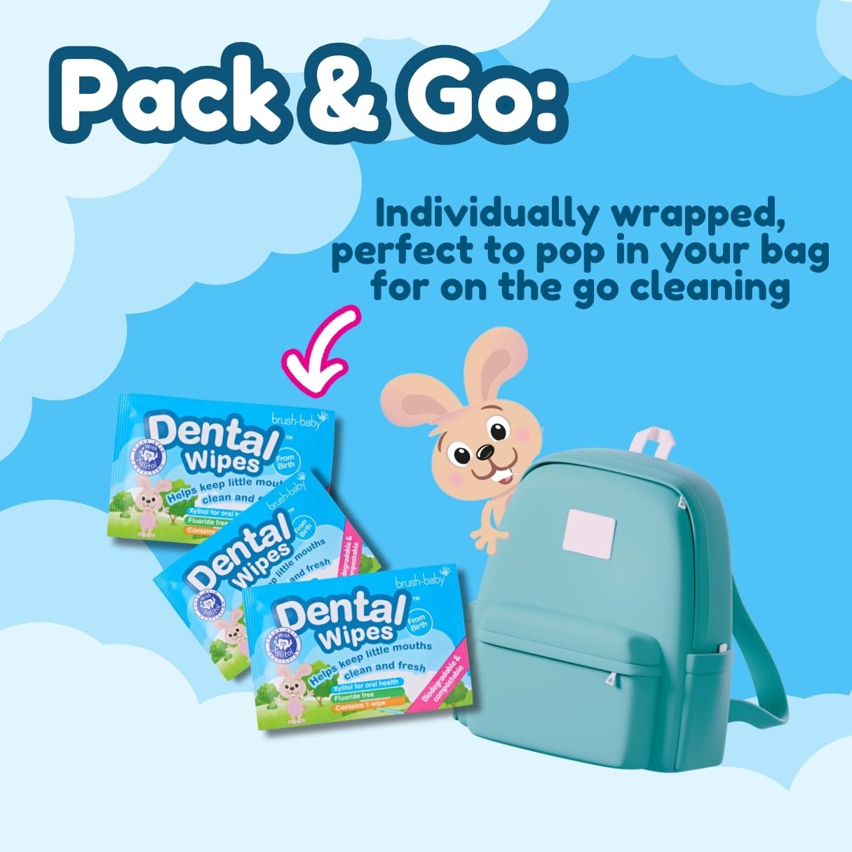 Organic Baby Teething Wipes for Infants & Toddlers (0-24 Months) - Natural Pain Relief, Tooth Decay Prevention & Fresh Breath - 28 Finger Dental Wipes for On-the-Go Soothing & Oral Care