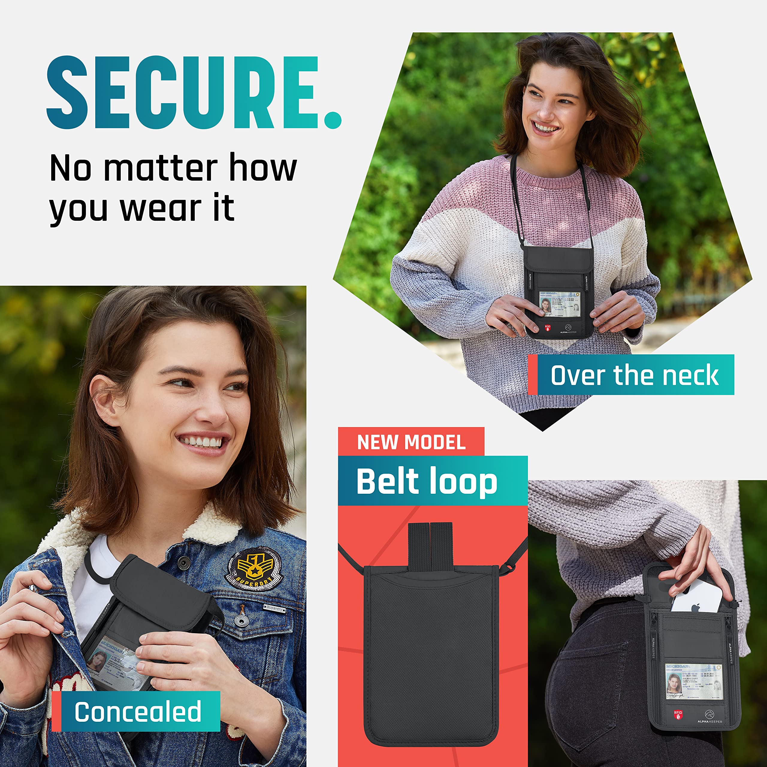 Anti-Theft RFID Blocking Neck Wallet - Secure Travel Pouch for Passport, Credit Cards & Cash | Slim Hidden Money Belt for Women & Men | Perfect for Airports, Sightseeing & International Trips