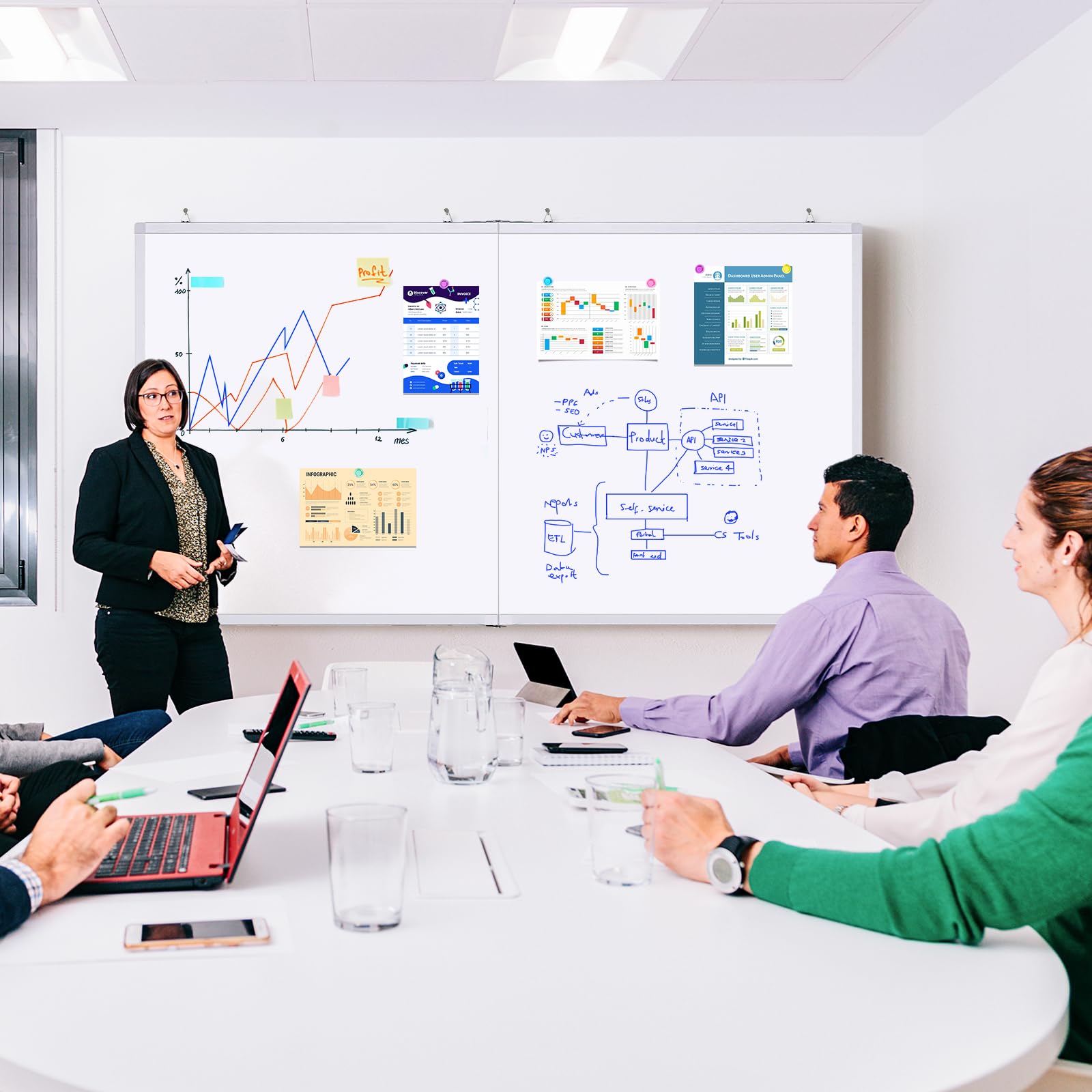 Maxtek 60x48 Inch Large Magnetic Whiteboard - Aluminum Dry Erase Board for Wall Mounting with Pen Tray | Perfect for School, Classroom, Office & Home | Presentation, Teaching, Meeting & Note-Taking Essential