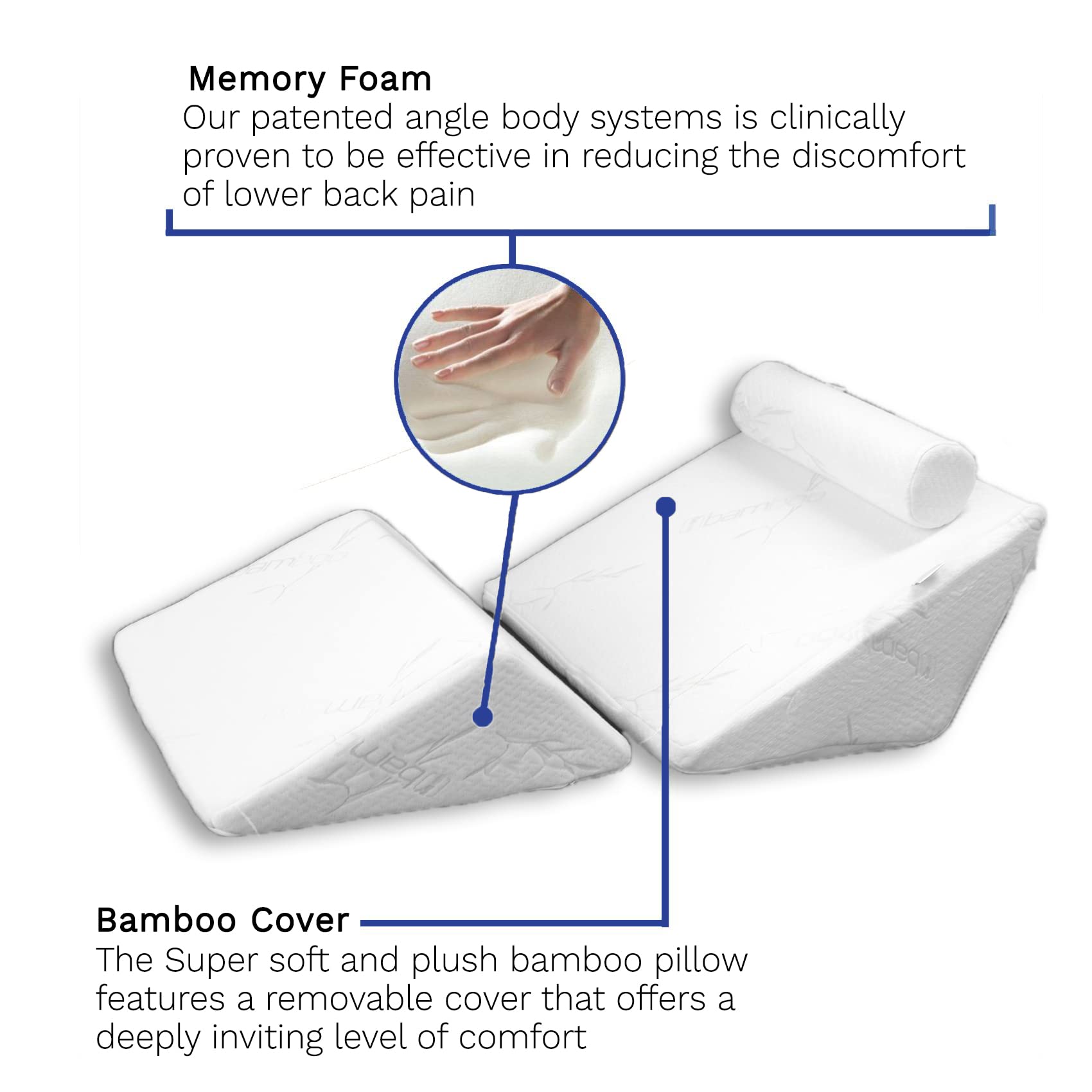 Back Support System - 3 Piece Orthopedic Body Pillow Set with Leg Wedge, Back Wedge & Neck Roll (Extra Wide) for Pain Relief - Perfect for Sleeping, Post-Surgery Recovery & Office Chair Support