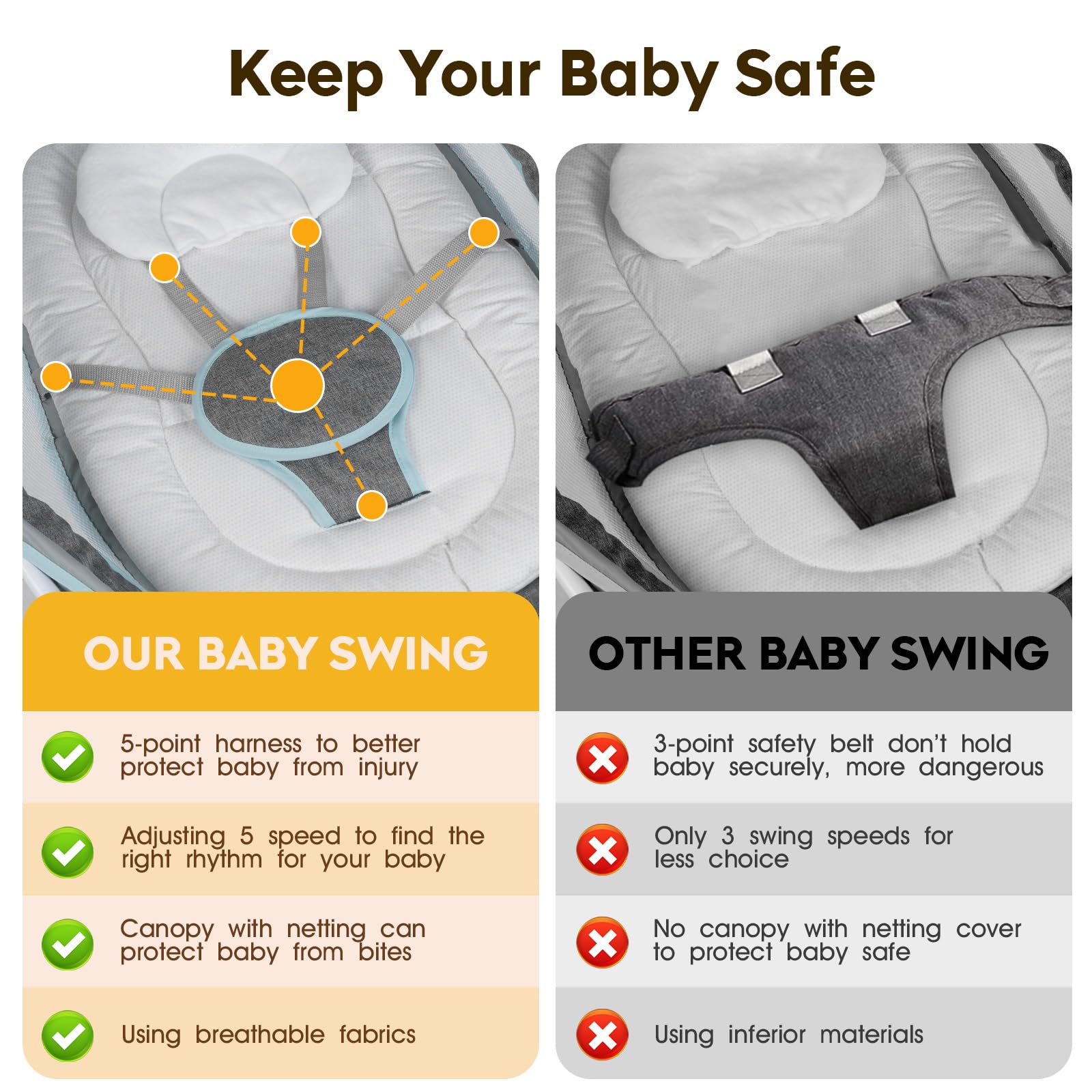 Electric Baby Swing for Infants & Toddlers - Portable Rocker with 5-Point Safety Harness, 5 Speed Settings, Bluetooth Music & 12 Soothing Lullabies - Remote Control Infant Swing for Boys & Girls (Grey) - Perfect for Nursery, Bedtime & Soothing Fussy Babies