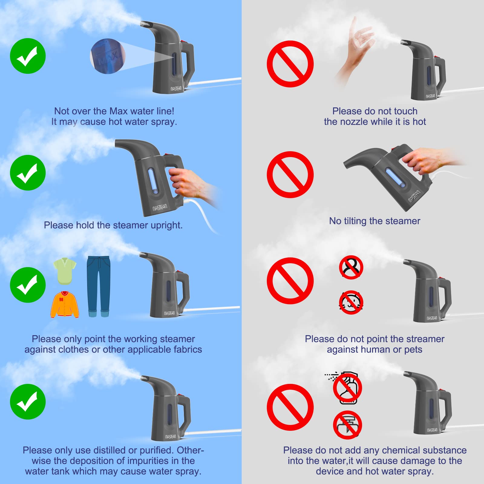 Portable Handheld Garment Steamer for Clothes Wrinkle Remover - 180ML Travel Steamer with Auto Shut-Off for Home, Office & Suitcases - Perfect for Dresses, Shirts & Hats (Grey)