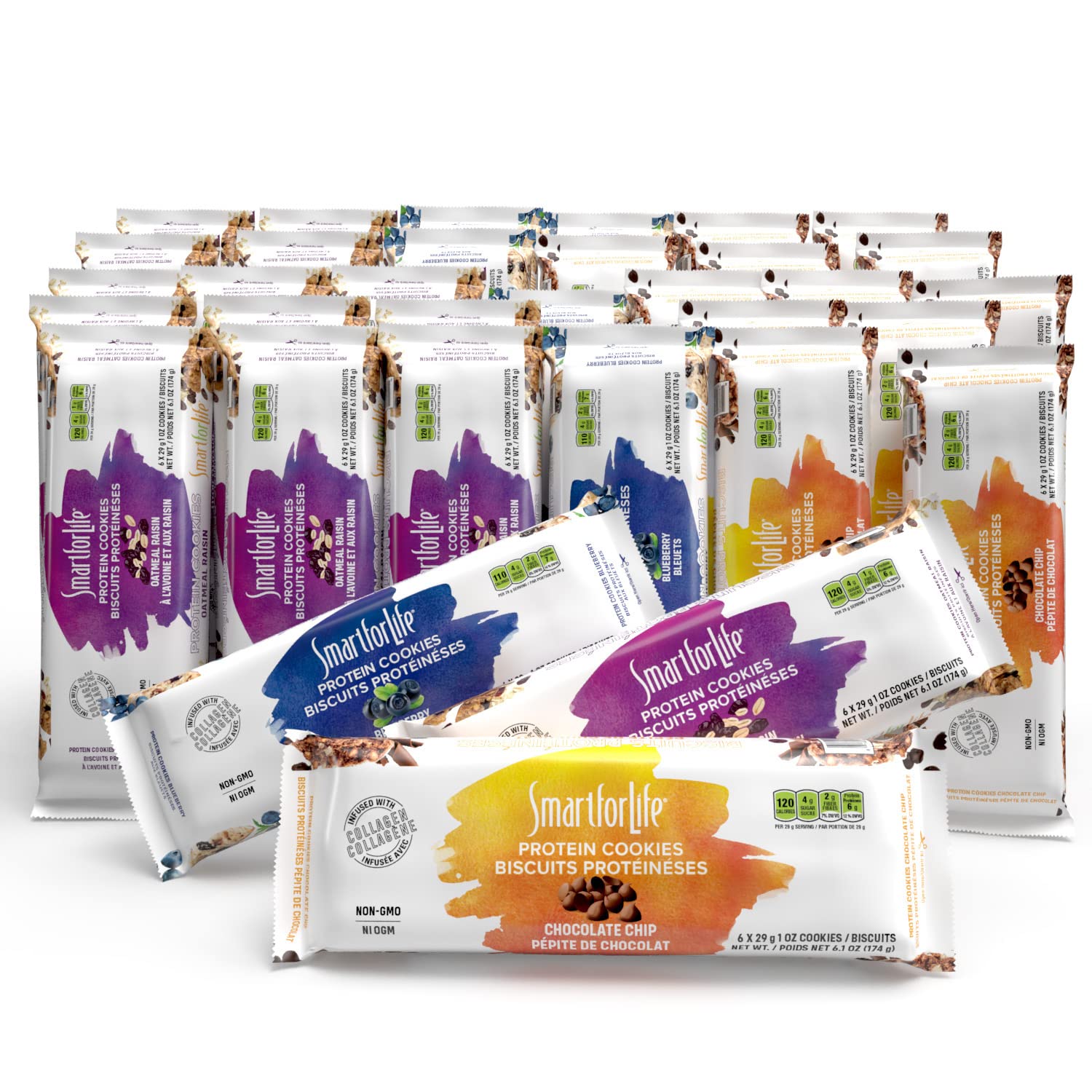 Smart for Life High Protein Cookie Diet - Variety Pack (Chocolate Chip, Oatmeal Raisin & Blueberry) - 5-Week Meal Plan - Low Carb Meal Replacement & High Fiber Snack Cookies - Perfect for Weight Loss, Keto Diet & On-the-Go Nutrition