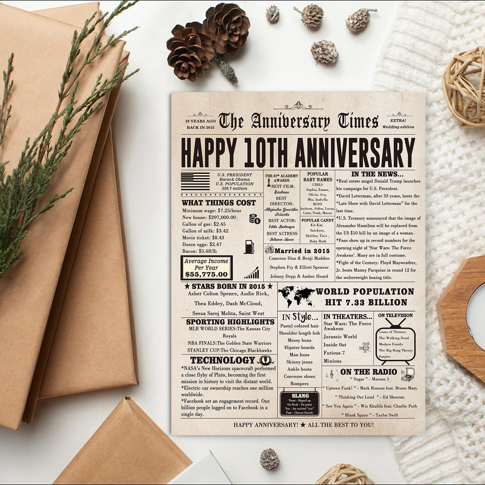 10th Anniversary Card for Couples - Romantic Decade Gift for Parents & Spouses - Perfect for Weddings & Anniversaries