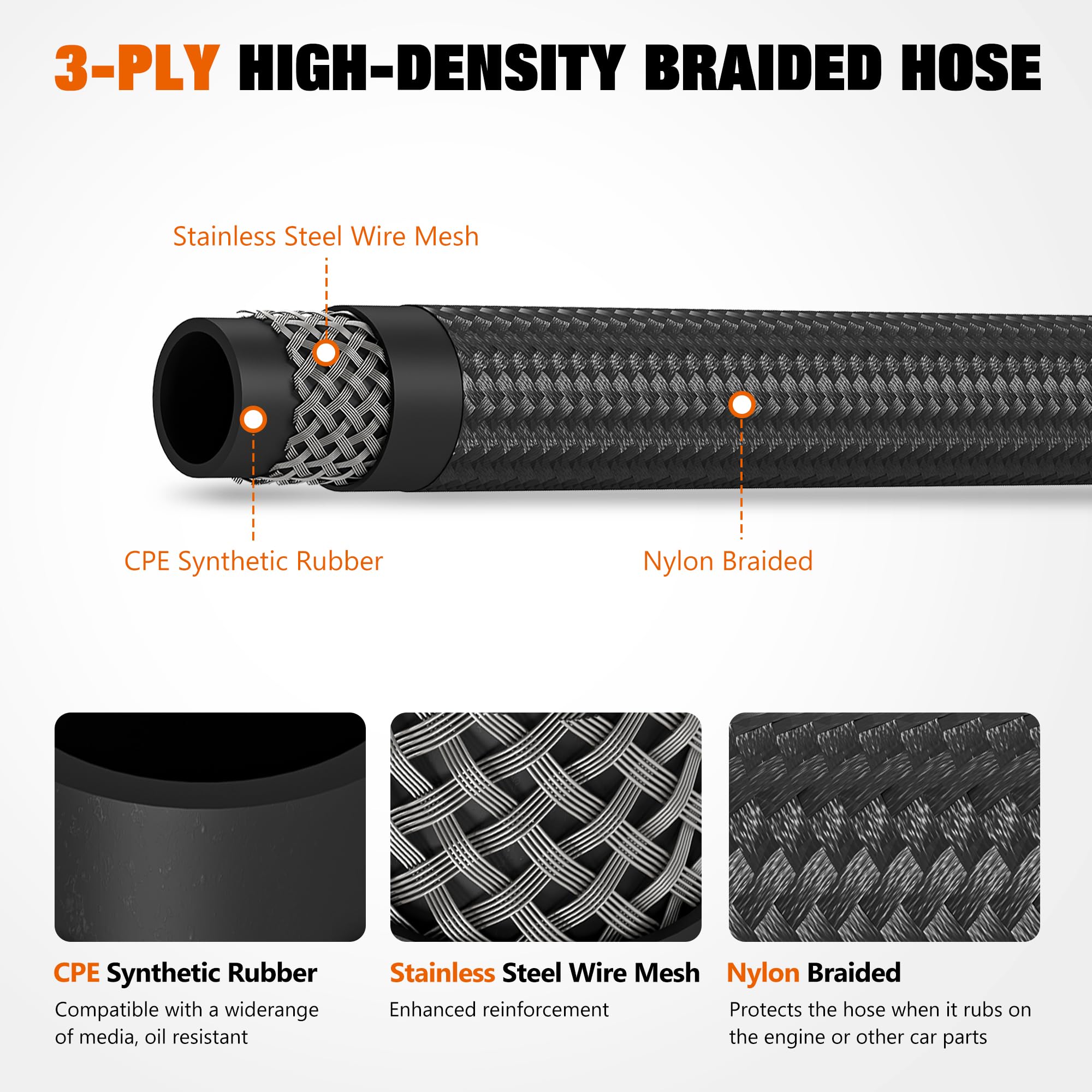 10AN 20FT Fuel Line Hose Kit - AN10 CPE Nylon Stainless Steel Braided Hose with 10PCS Swivel Fittings - High Pressure Fuel System Upgrade for Automotive, Marine & Industrial Applications
