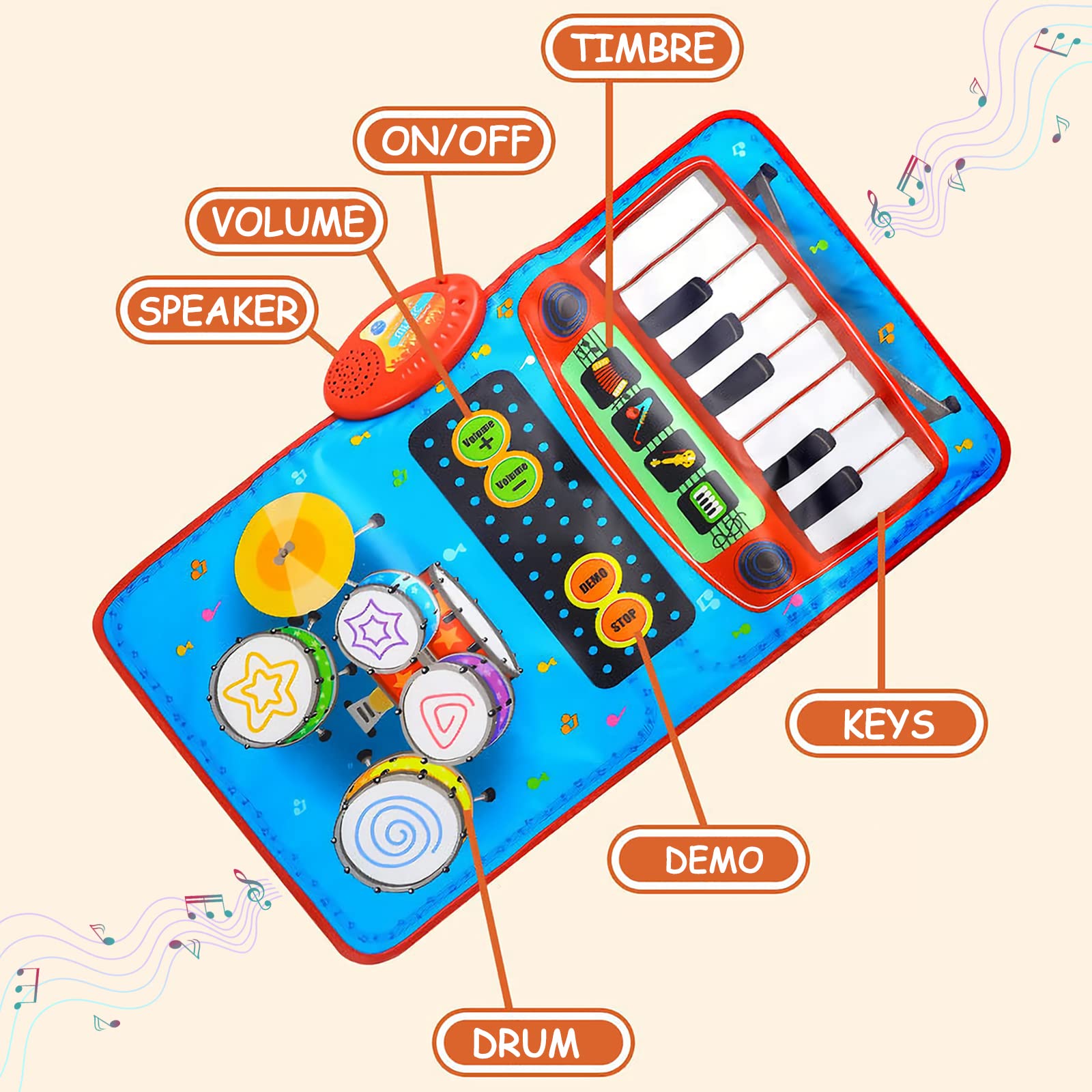 2-in-1 Musical Playmat for Kids - Portable Piano & Drum Touch Keyboard with 4 Instrument Sounds | Interactive Floor Mat Toy for Toddlers & Children (27.5