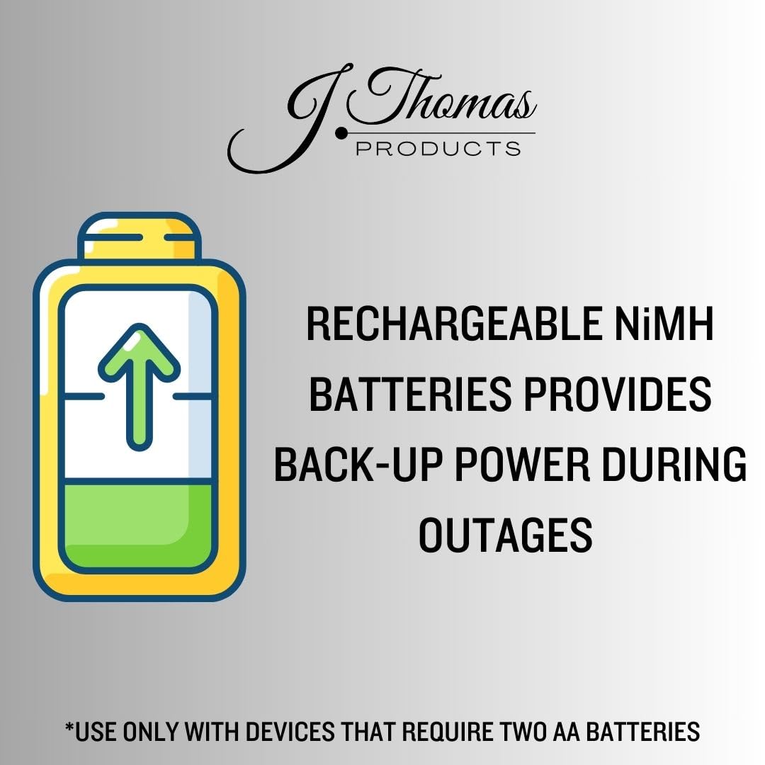 Rechargeable AA Battery Adapter - Convert AA Devices to Electric Power with 1.3V NiMH Dual Battery Backup for Uninterrupted Operation | Ideal for AA Clocks, Radios, Toys & Emergency Devices