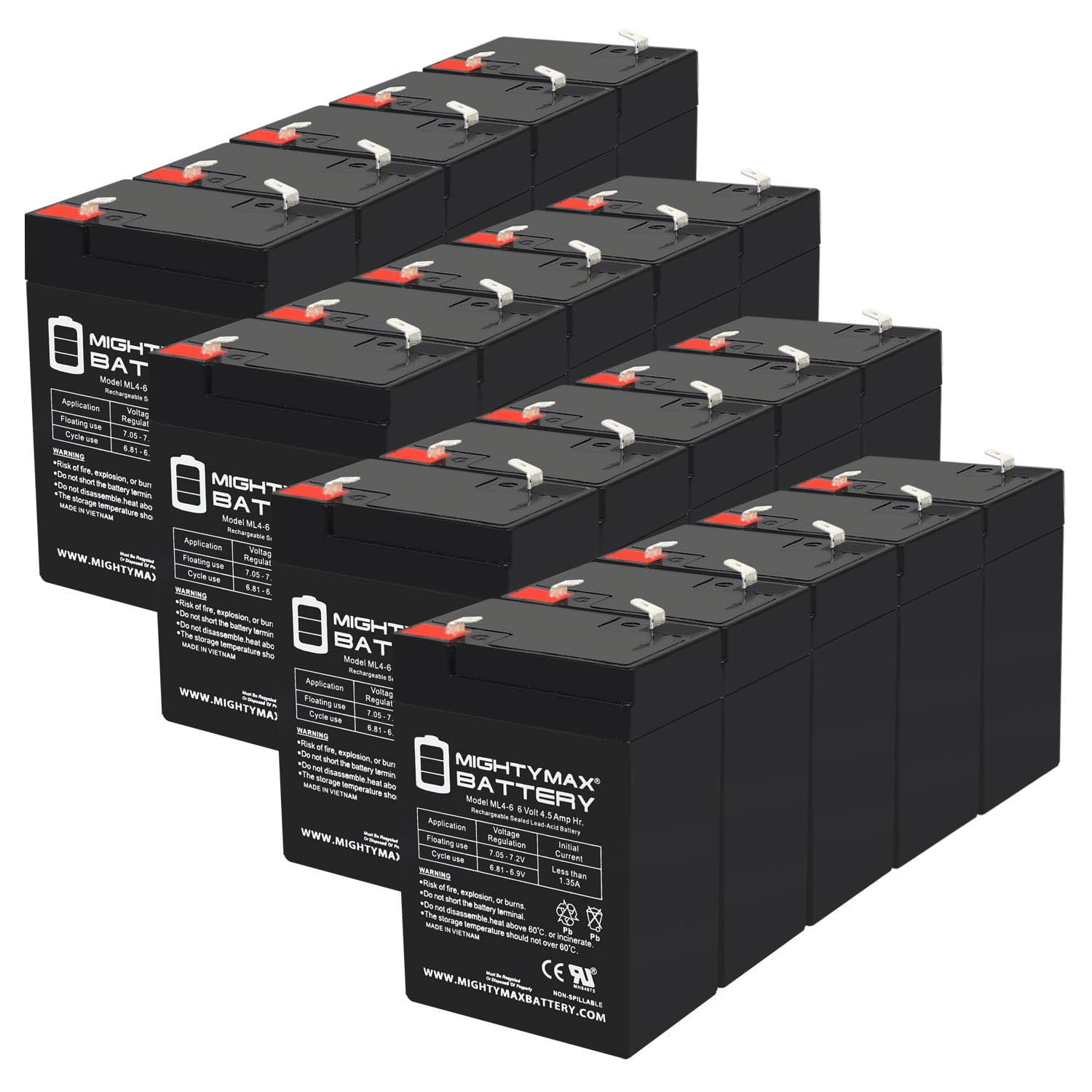 Mighty Max 6V 4.5AH Sealed Lead Acid (SLA) Replacement Battery for APC Back-UPS BK1250B - 20 Pack - Perfect for Home & Office UPS Backup Power Systems