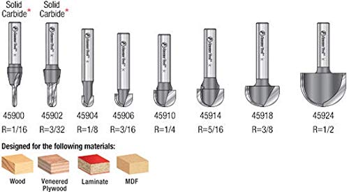 Amana Tool AMS-420 8-Piece Carbide Tipped Core Box Router Bit Set with 1/4
