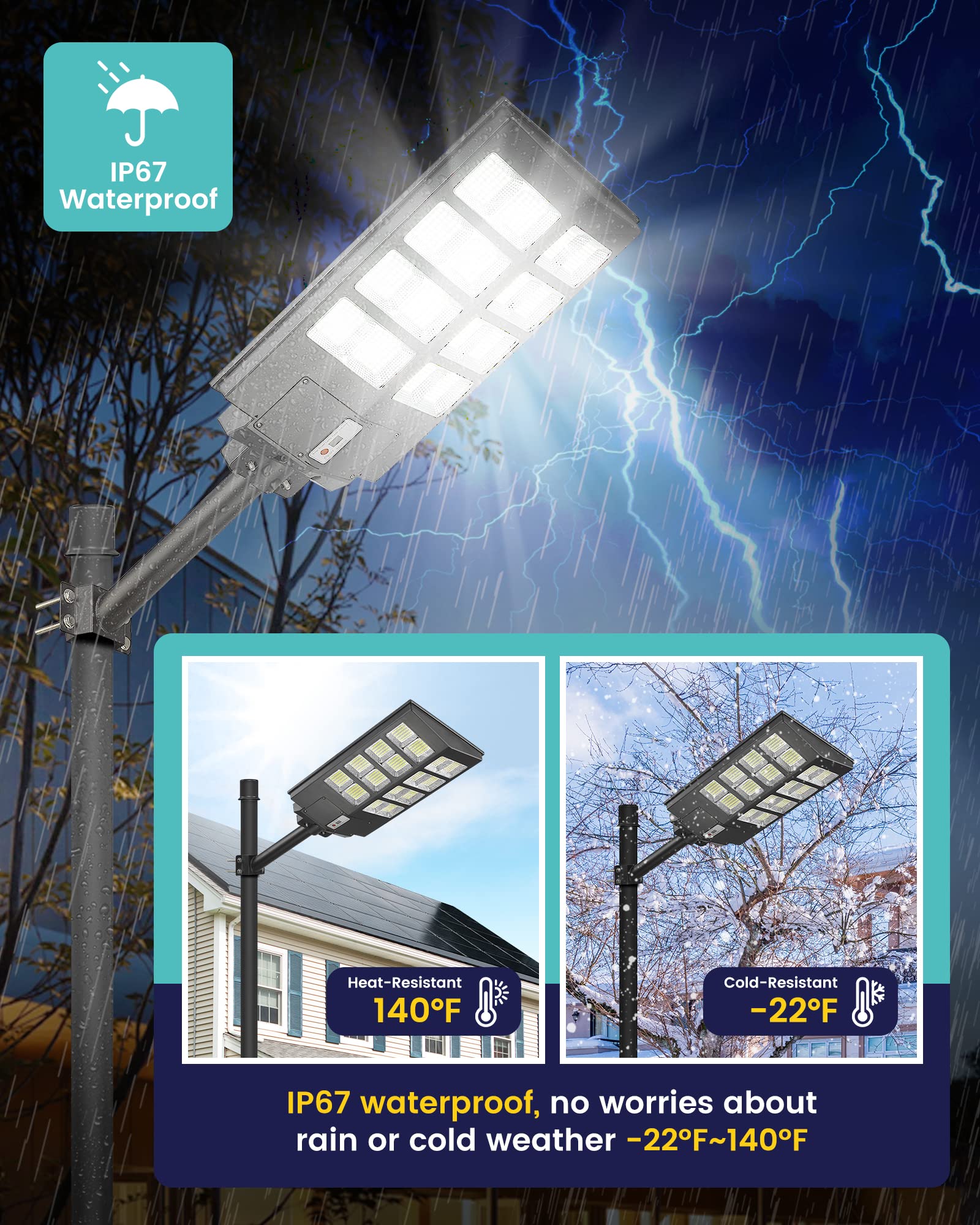 Lovus 2-Pack LED Solar Street Lights Outdoor - 4000W 400000LM Commercial Flood Security Lights with Motion Sensor & Dusk-to-Dawn, Solar Powered for Parking Lots, Garages, Driveways, and Backyards