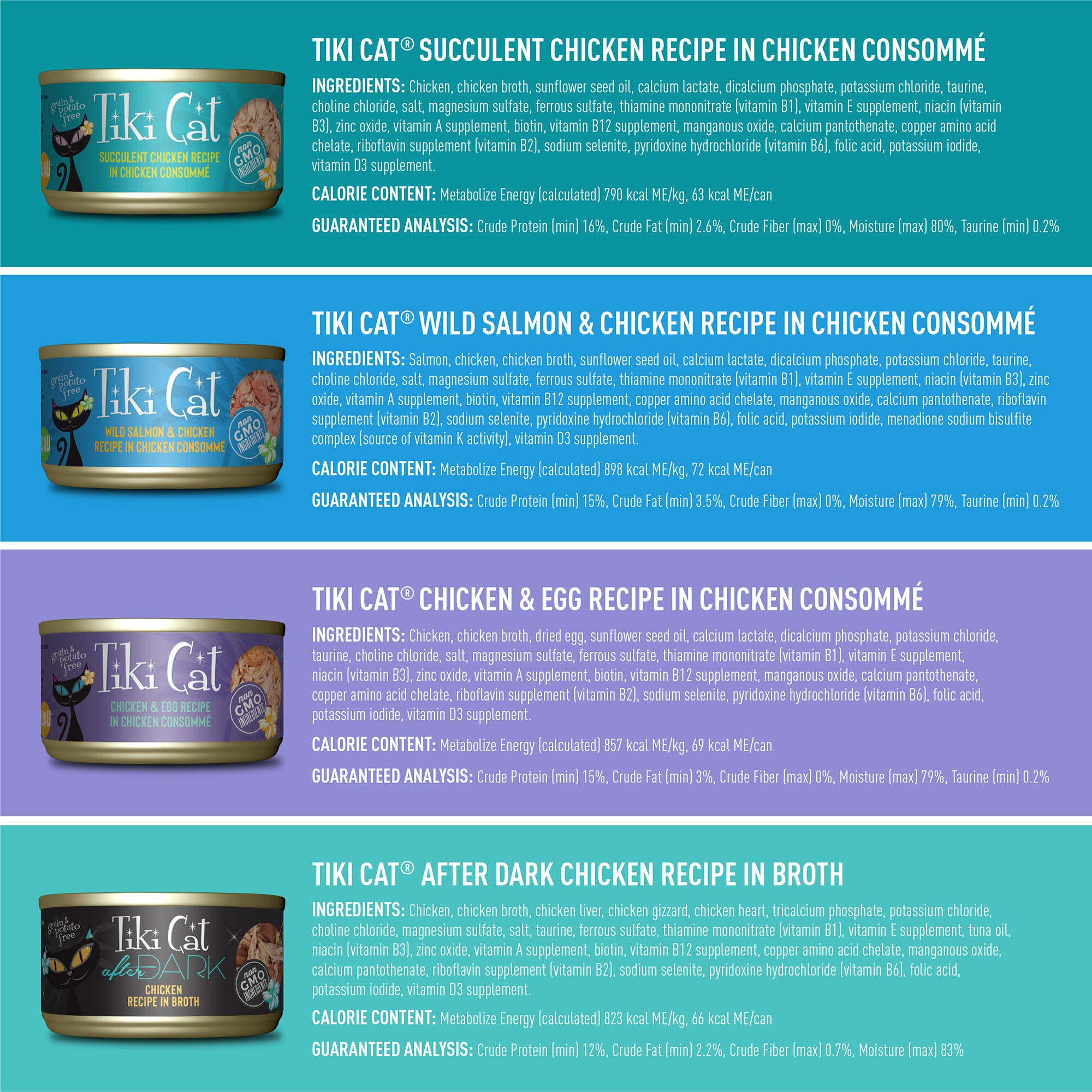 Tiki Cat Wet Cat Food - High Protein Chicken Recipe, Whole Food Variety Pack (36 Servings, 2.8oz Cans) - Grain-Free, Natural Ingredients for Adult Cats - Perfect for Mealtime, Travel & Multi-Cat Households