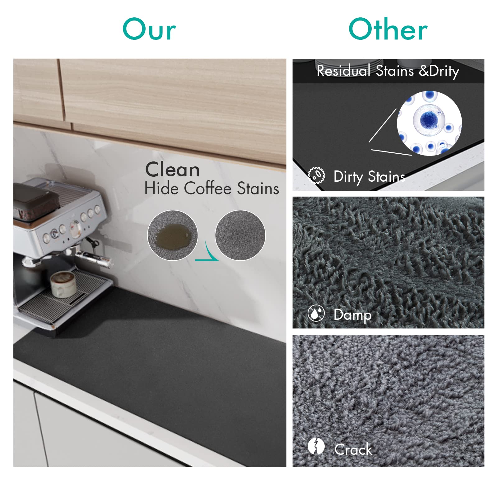 LIMNUO Absorbent Coffee Mat - Non-Slip Countertop Protector for Coffee Makers, Espresso Machines & Kitchen Appliances | Dish Drying Mat for Coffee Pots & Countertops | Perfect for Home, Office & Cafe Use