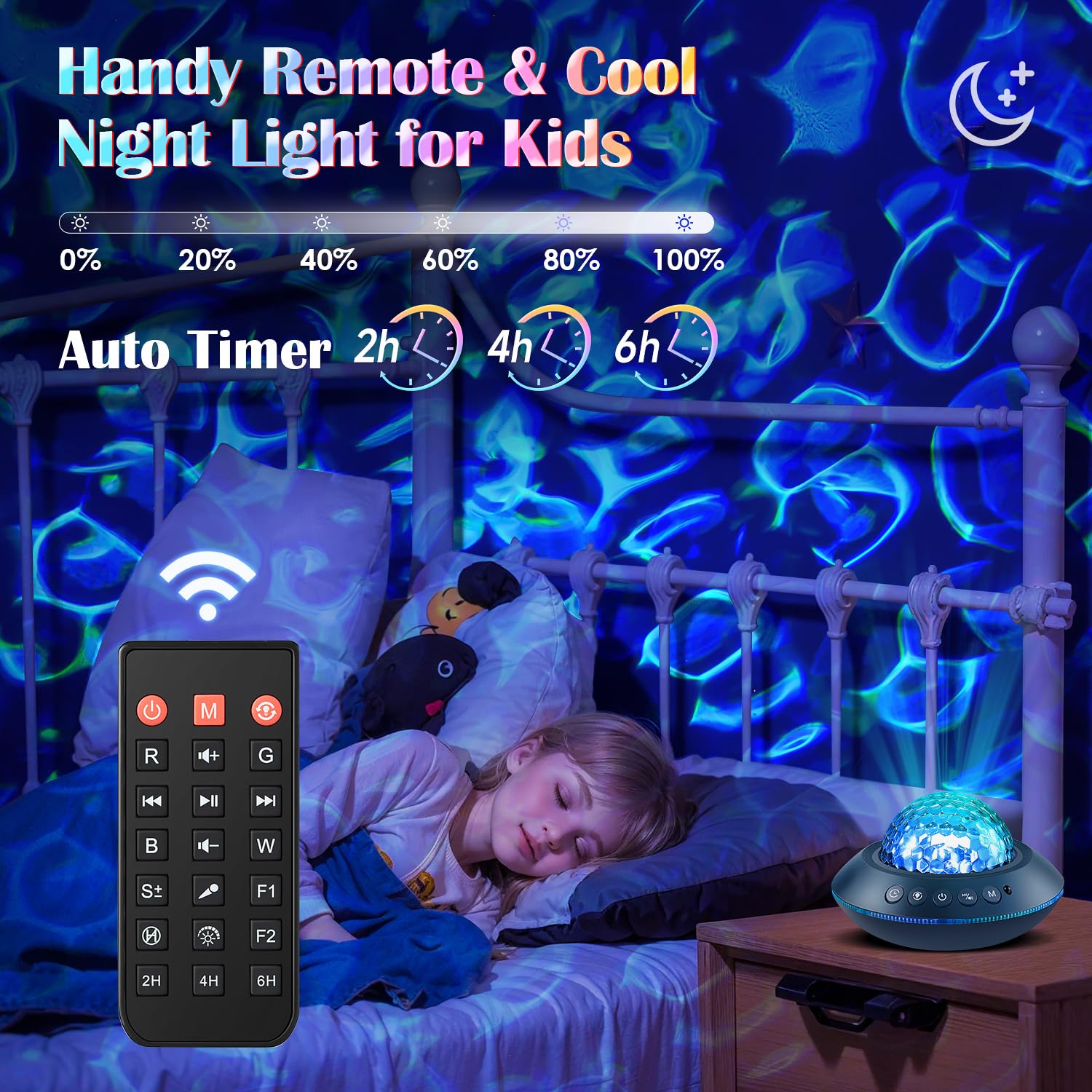 Galaxy Projector for Bedroom - White Noise Machine & Bluetooth Night Light with 360° Ceiling Projection, Remote Control & Timer | Perfect for Relaxation, Sleep Aid, Meditation, and Kids Room Decor