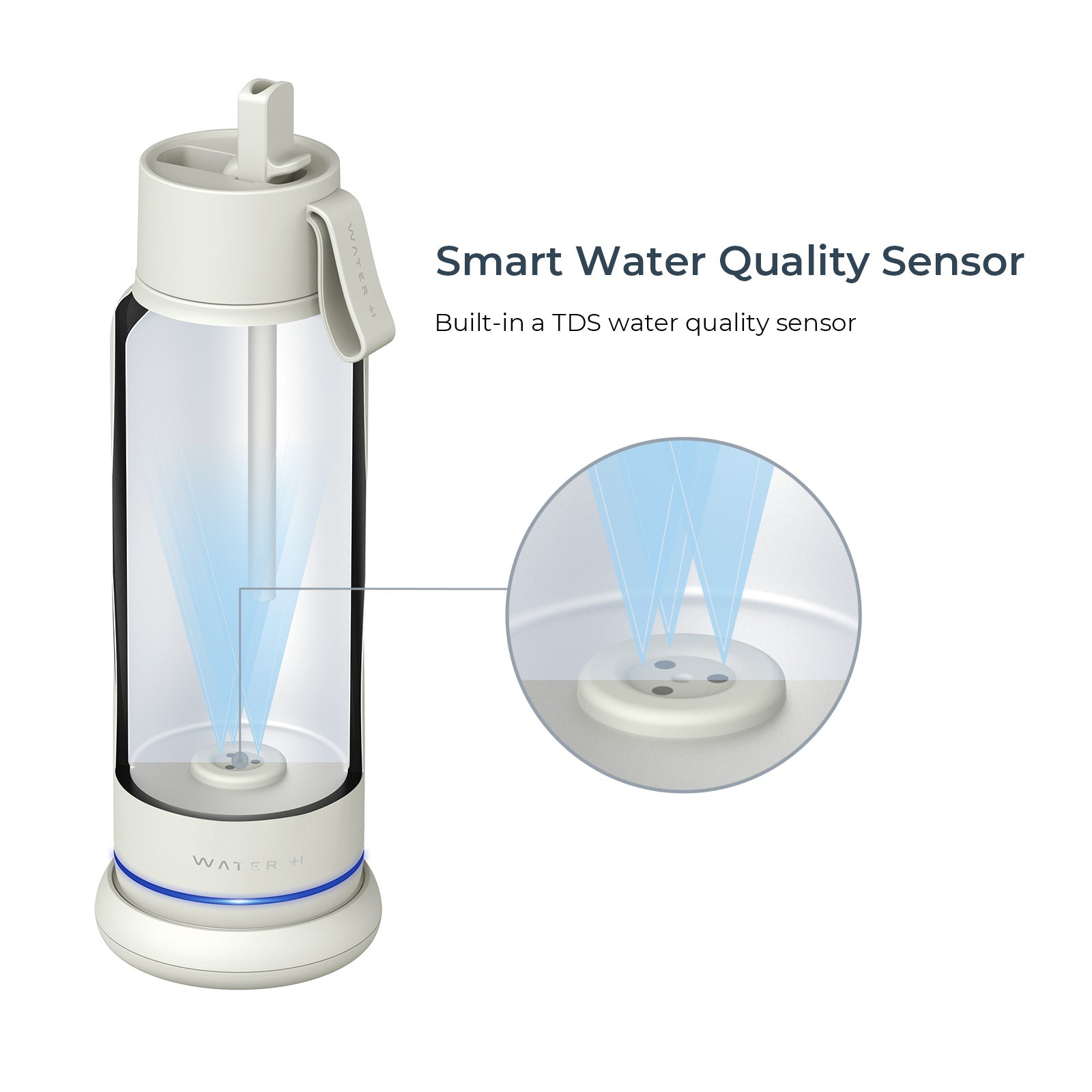 Vita Smart Water Bottle with Filter – 18oz BPA-Free Insulated Stainless Steel Bottle | Purifies Water & Tracks Hydration | Perfect for Gym, Hiking, Travel & Office Use