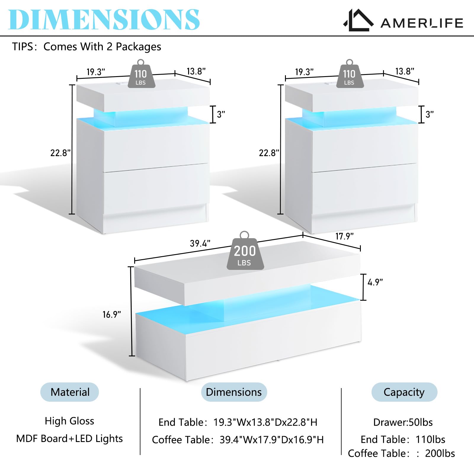 AMERLIFE 3-Piece Modern LED Coffee Table Set with Charging Station - High Gloss White 2-Tier Center Table & 2 End Side Tables, Nightstand for Living Room & Bedroom - Perfect for Home Decor, Entertainment & Charging Devices
