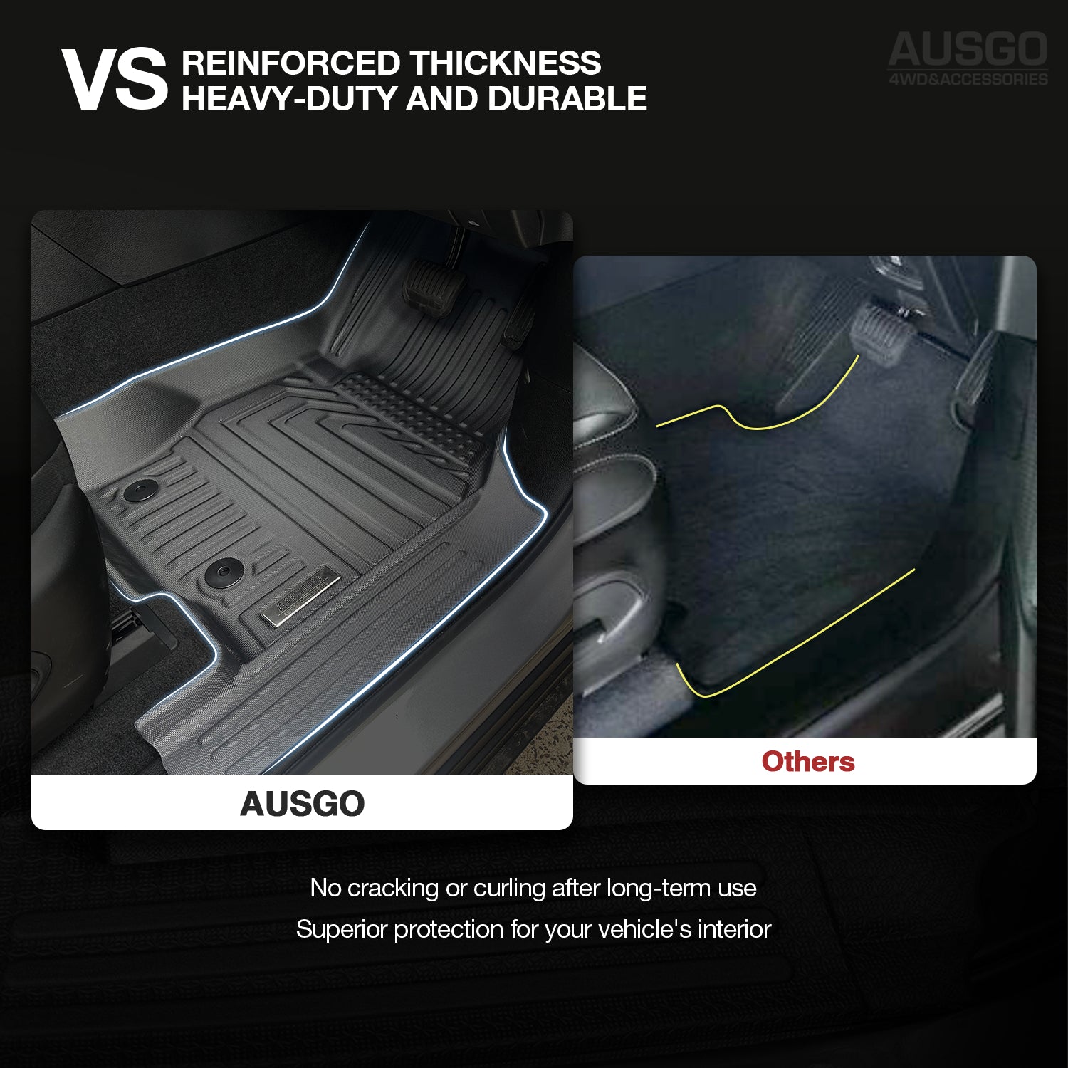 5D Custom Fit Car Floor Mats for Jeep Grand Cherokee L WL Series (2021-Present) - 7 Seat Full Set All-Weather Protection - Perfect for Off-Roading, Family Trips & Daily Commute