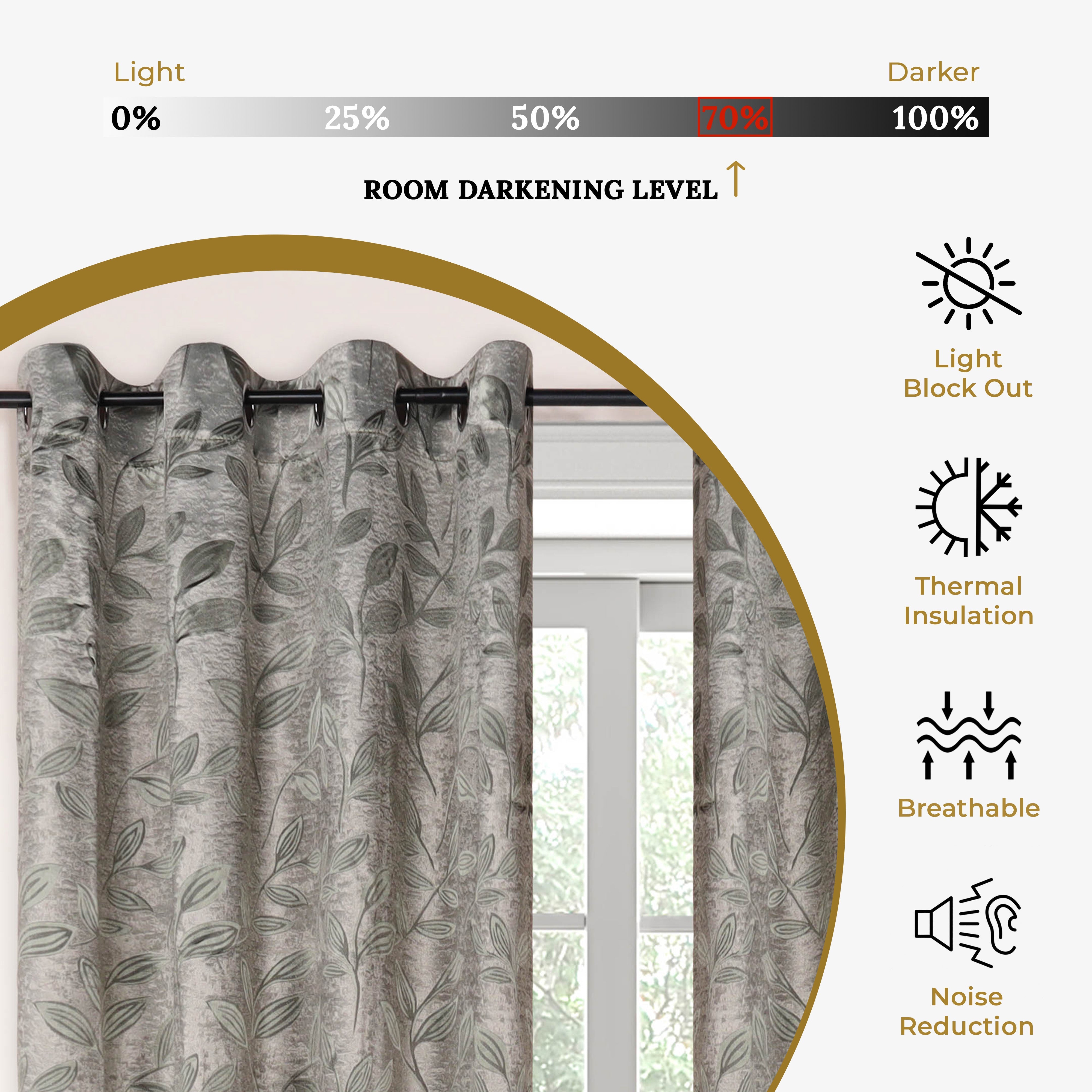 Blackout Curtain Panels for Bedroom - Light Blocking Thermal Insulated Window Drapes for Better Sleep & Energy Efficiency | Perfect for Nursery, Home Theater & Shift Workers