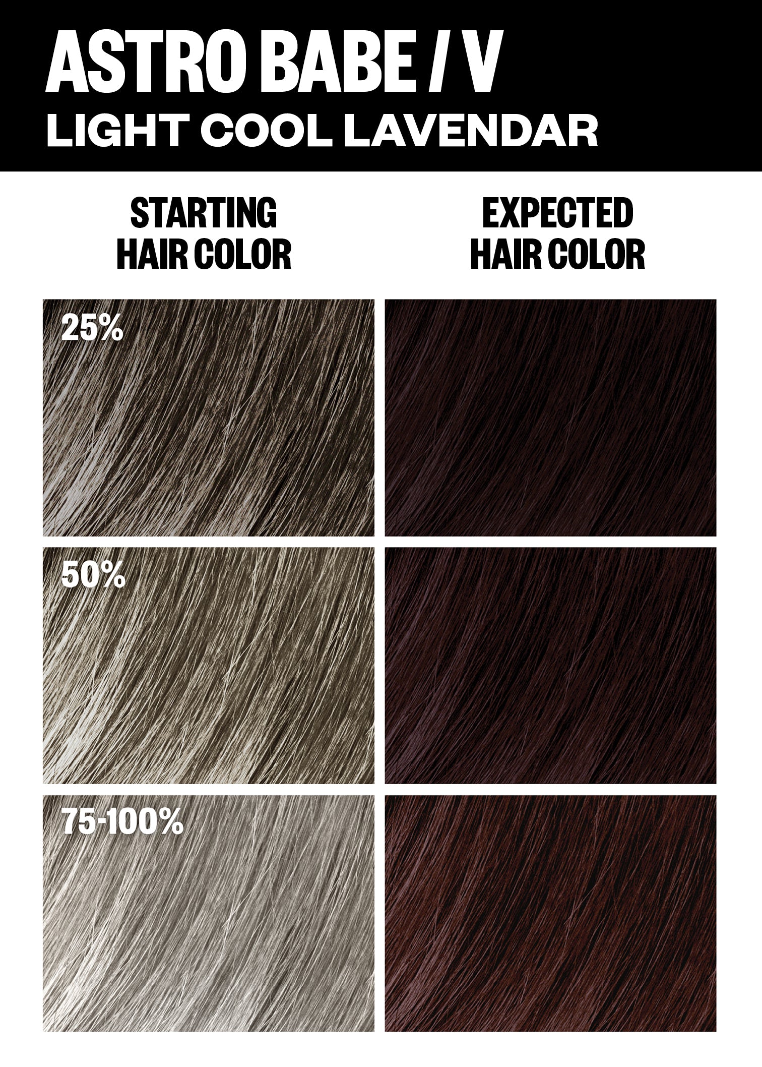Permanent Hair Color Kit - Long-Lasting Vibrant Dye for Home Use | Perfect for DIY Hair Coloring & Touch-Ups at Home