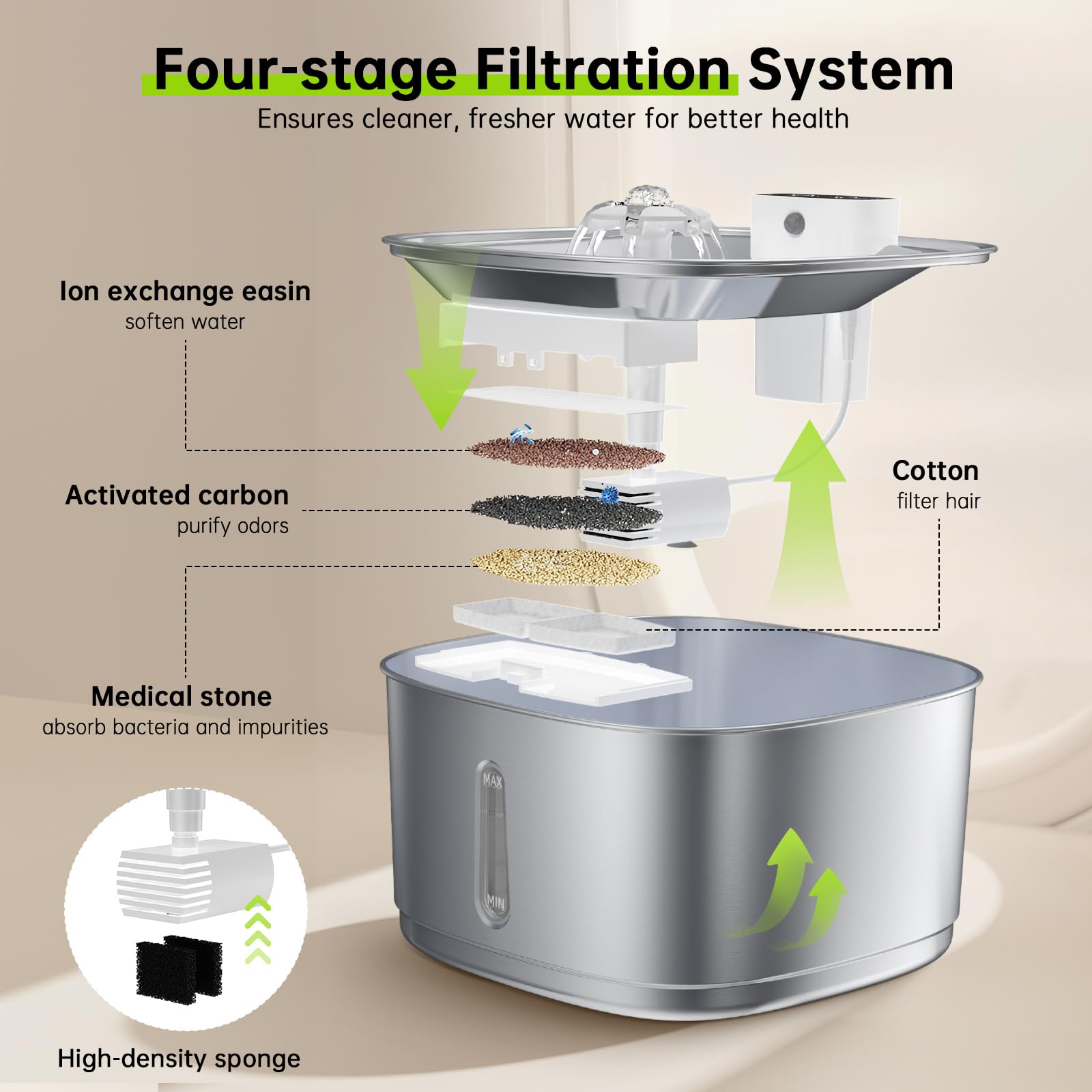Stainless Steel Cat Water Fountain Wireless - 108oz/3.2L Cordless Pet Fountain with 4000mAh Battery, Motion Sensor & 3 Modes, Ultra Quiet Automatic Water Dispenser for Cats, Dogs, and Small Pets | Indoor Home Use for Hydration & Pet Health