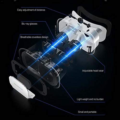 VR Headset 5.0 for iPhone 12 Pro Max - Adjustable 3D Virtual Reality Glasses for Gaming & Entertainment (White) - Perfect for Immersive Movie Watching & Mobile VR Experiences