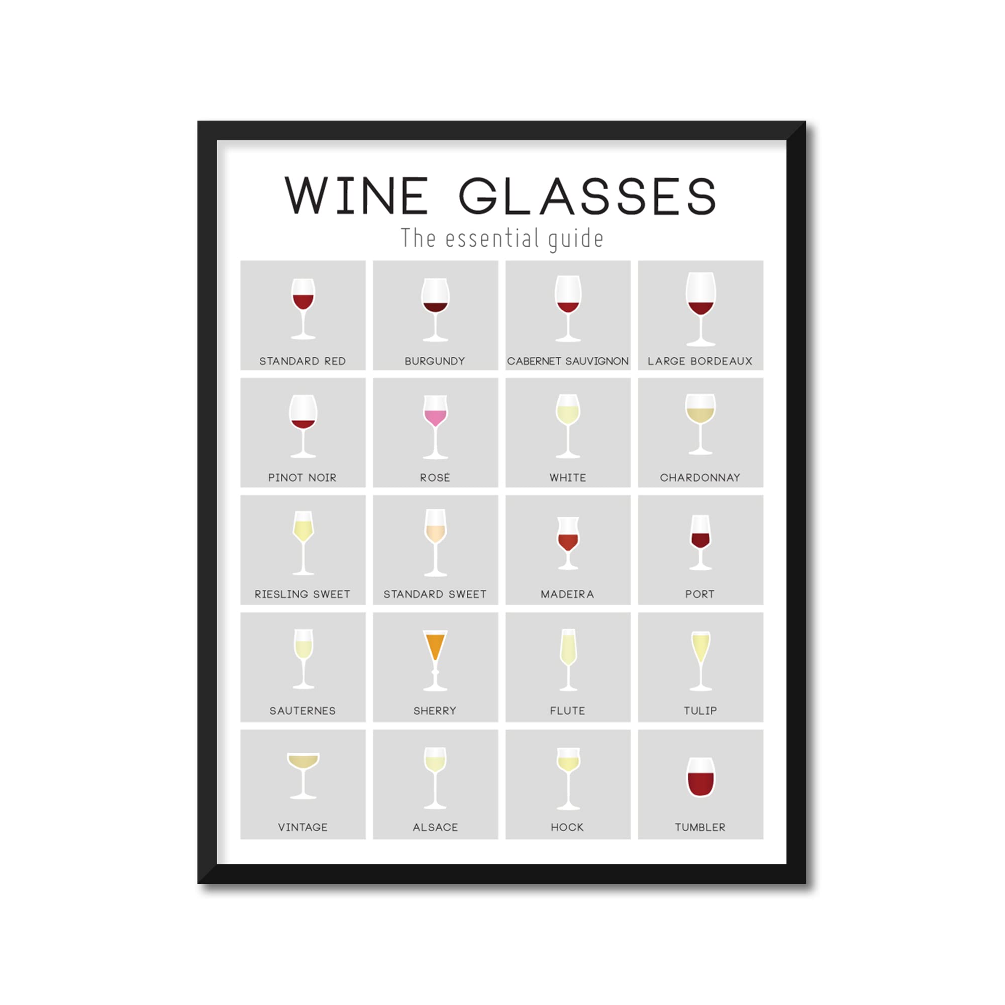 Premium Coffee Tea Wine & Beer Infographic Poster - 17x22