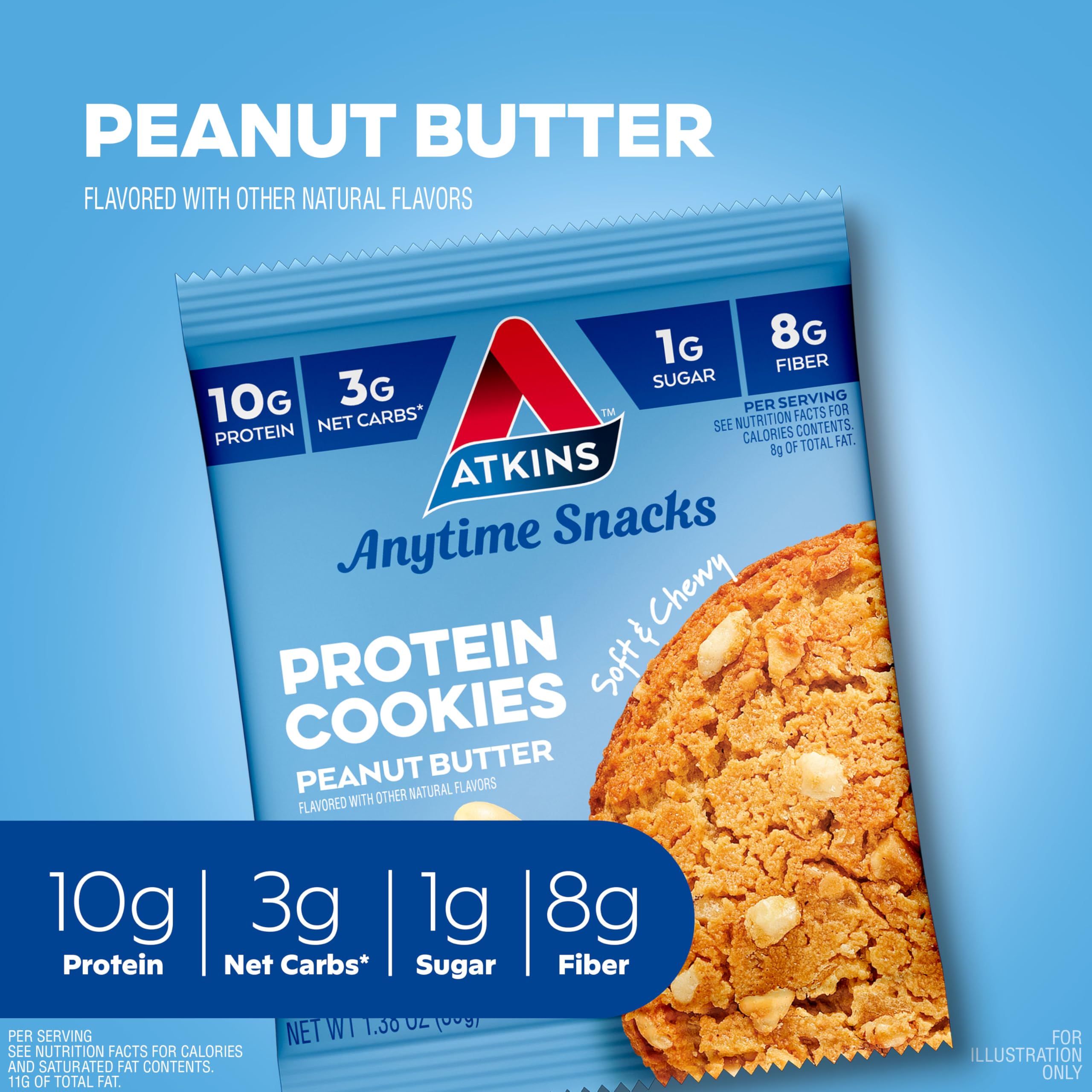 Atkins Peanut Butter Protein Cookies - Low Carb Keto Friendly Snack, High Protein Dessert with 3g Net Carbs & 1g Sugar, Gluten Free Fiber Rich Treat (4 Pack) - Perfect for On-the-Go Energy, Post-Workout Recovery & Healthy Weight Management