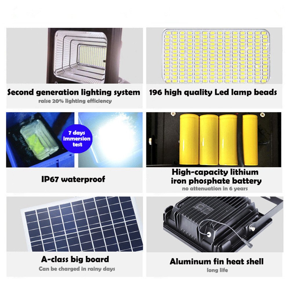 100W Solar Flood Light Outdoor - 324 LEDs 5000 Lumen Waterproof Security Light with Remote Control & Dusk to Dawn Sensor - Perfect for Yard, Pool, Garage, Warehouse, Playground, Farm, Stadium Lighting