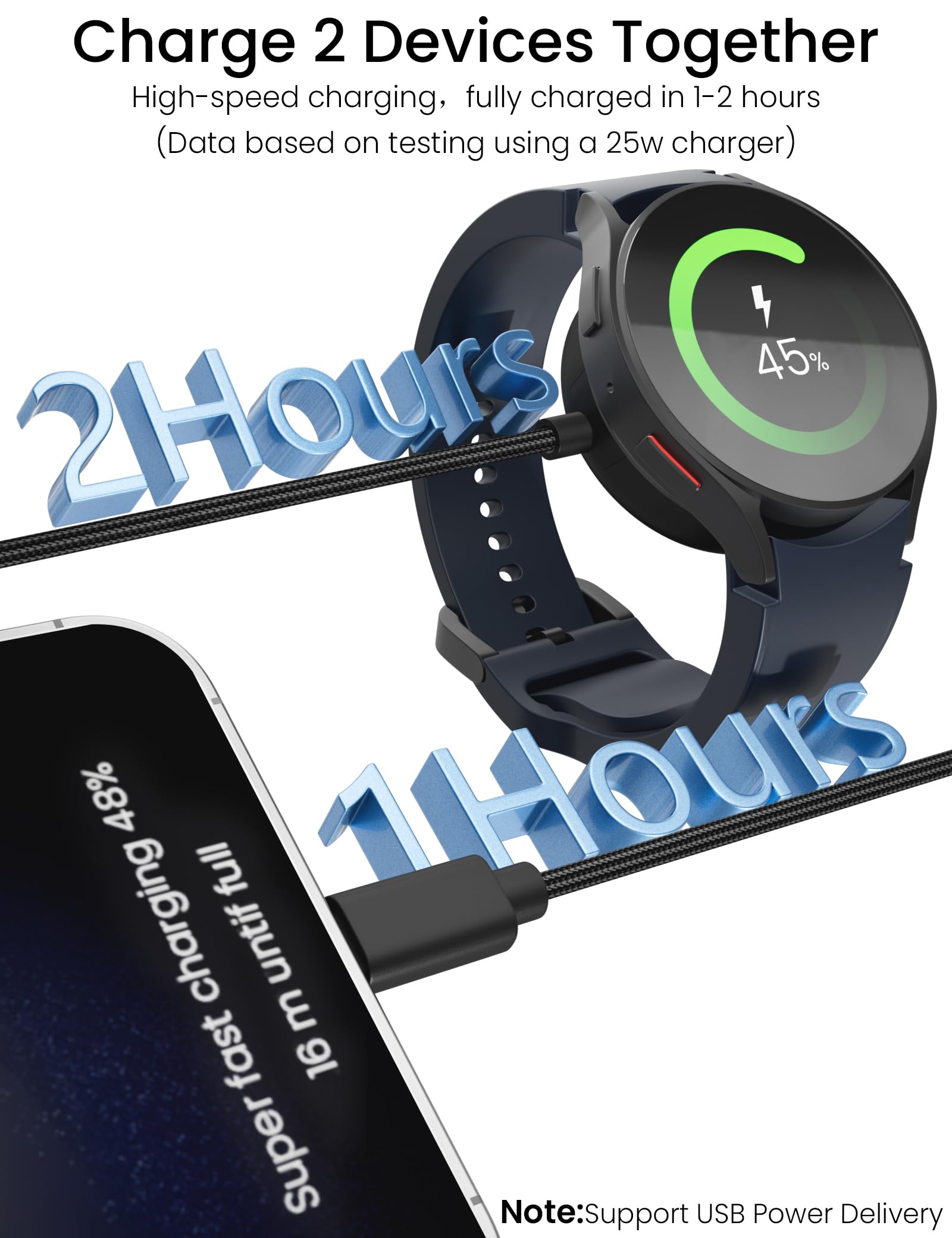 Samsung Galaxy Watch Ultra/7/6/5/4/3/Fe Fast Charger with Nylon Braided 3.3ft 2-in-1 USB C Cable - Compatible with Galaxy Watch 6 Classic/5 Pro/3/Active 2 & Galaxy S23/S22/S21/S20 - Perfect for Travel, Office & Home Charging