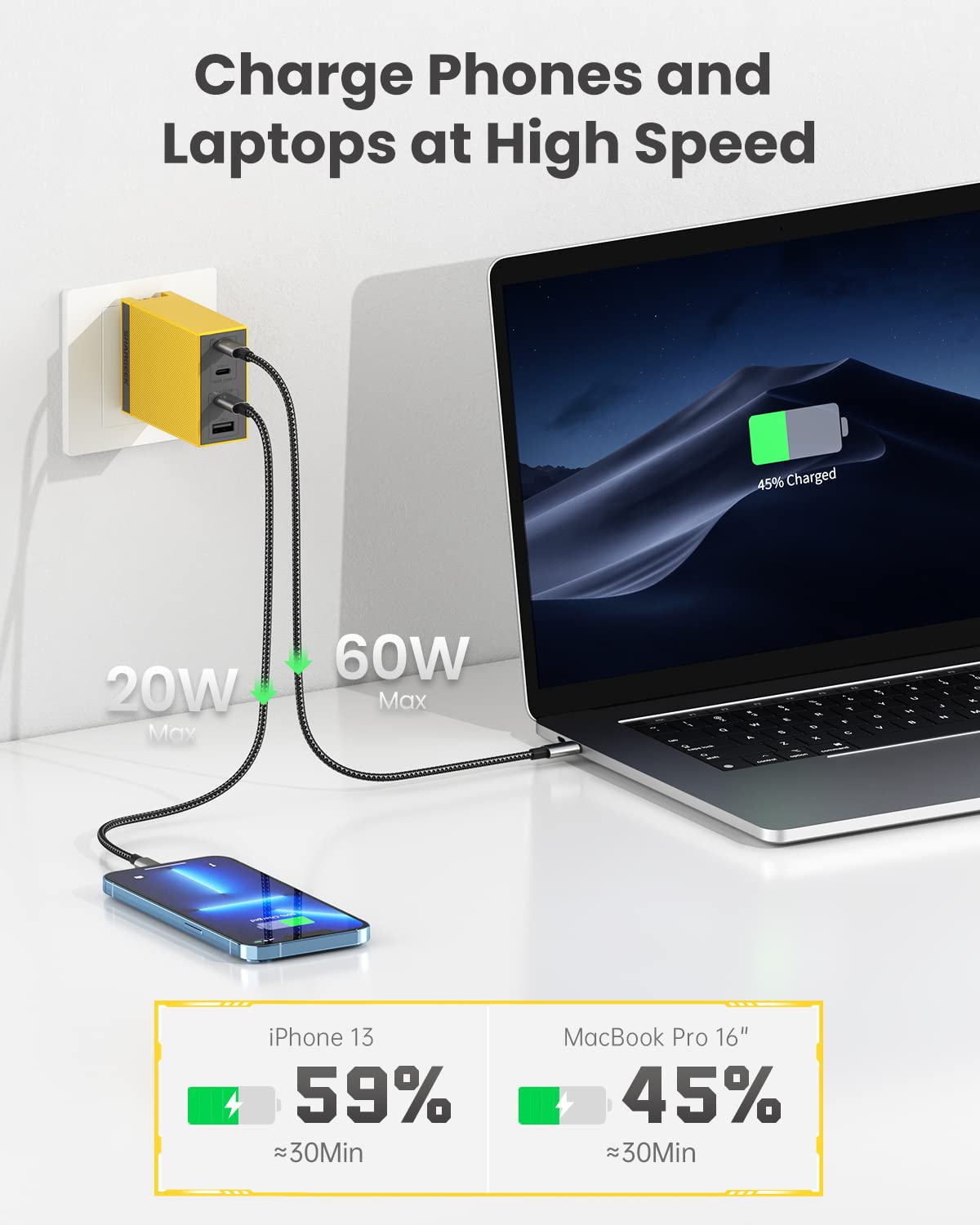 Shargeek 100W GaN Fast USB C Wall Charger with PPS PD 3.0 - Multi-Port Charger for MacBook Pro/Air, Dell XPS, iPhone 14/Pro, Pixel, iPad Pro - Compact & Powerful Charging Solution for Home, Office & Travel - Yellow
