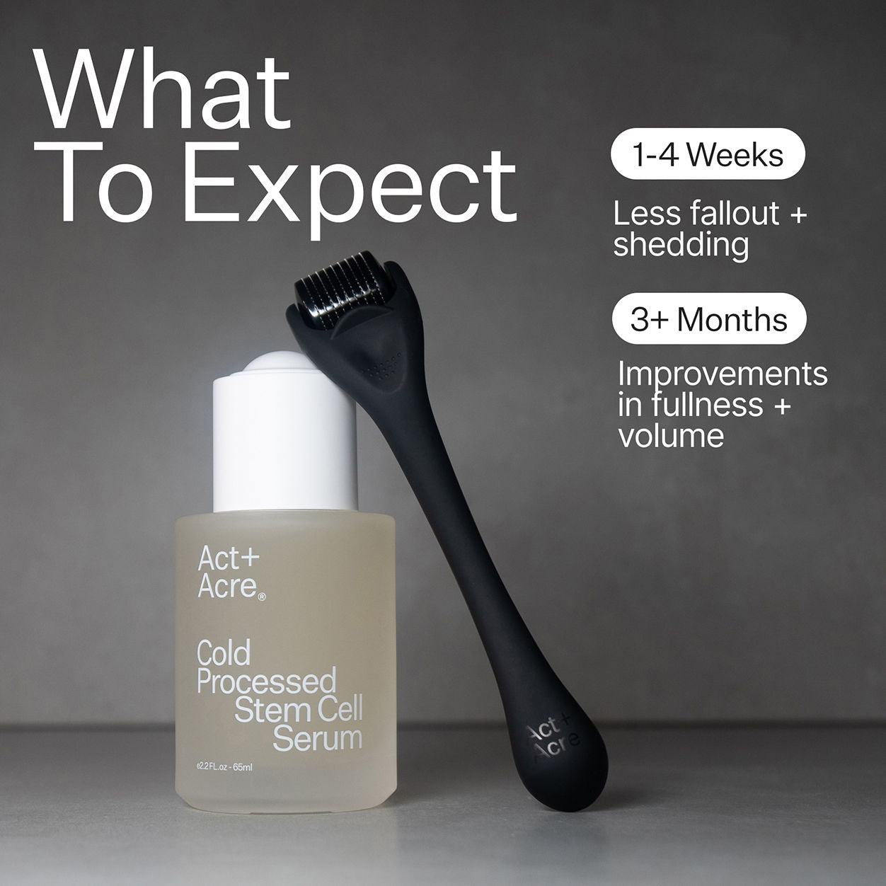 Professional Dermaroller Hair Growth System for Men & Women - Microneedling Scalp Roller for Thicker, Healthier Hair - At-Home Hair Regrowth Treatment for Thinning Hair & Hair Loss - Perfect for Daily Hair Care Routine