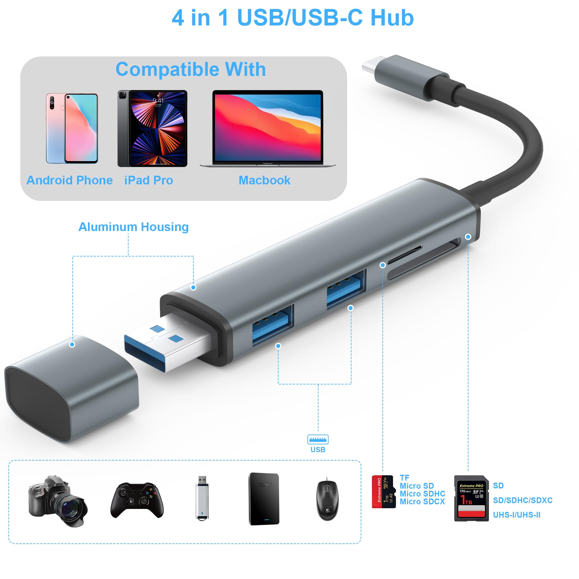Fast USB 3.0 & USB-C SD Card Reader - 4-Port Memory Card Adapter for iPhone 15/iPad/MacBook/Android (S23/S22) - Simultaneous Read/Write - Perfect for Photographers, Content Creators & Tech Professionals