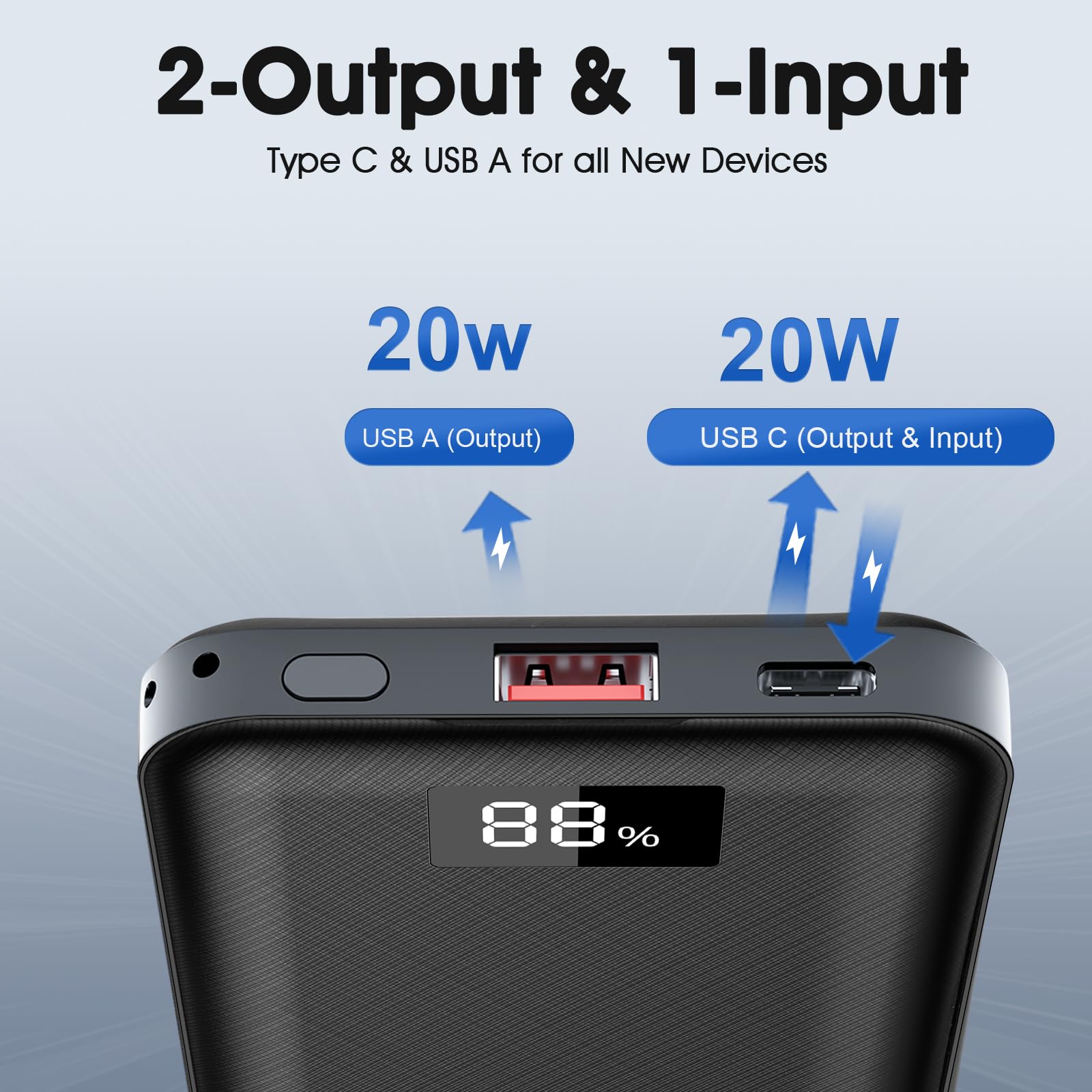 Miady 10000mAh PD 20W Fast Charging Power Bank with USB-C & LED Display - Portable Charger for iPhone 16/15/14, Samsung S24/S22, Google Pixel, iPad & Android Devices | Perfect for Travel, Camping & Emergency Backup (Black)