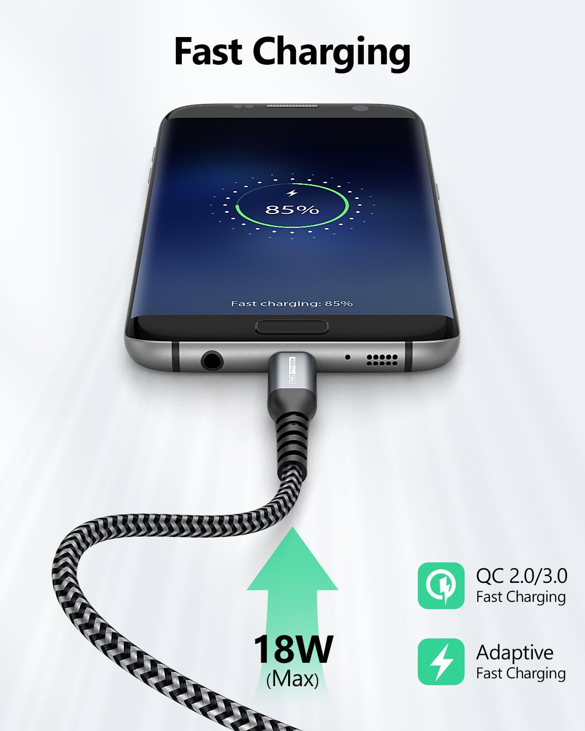 SUNGUY 3-Pack 2FT Micro USB Cable - Fast Charging & High-Speed Data Transfer USB 2.0 Cord with Durable Nylon Braiding - Compatible with Samsung Galaxy S7/S6, Android Phones, Power Banks, PS4 Controllers - Perfect for Home, Office & Travel Charging Needs