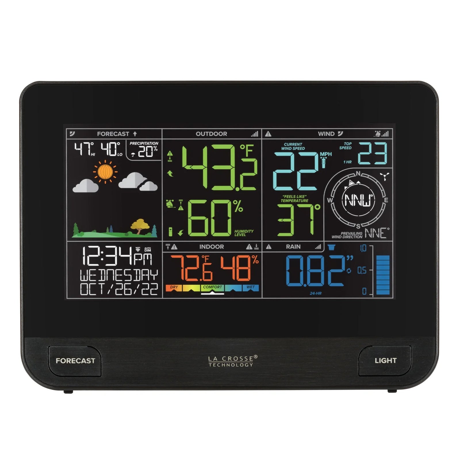 La Crosse V42 PRO AU Professional WIFI Wireless Weather Station - Accurate Indoor Outdoor Temperature Humidity Monitor for Home, Office, Garden & Greenhouse Use