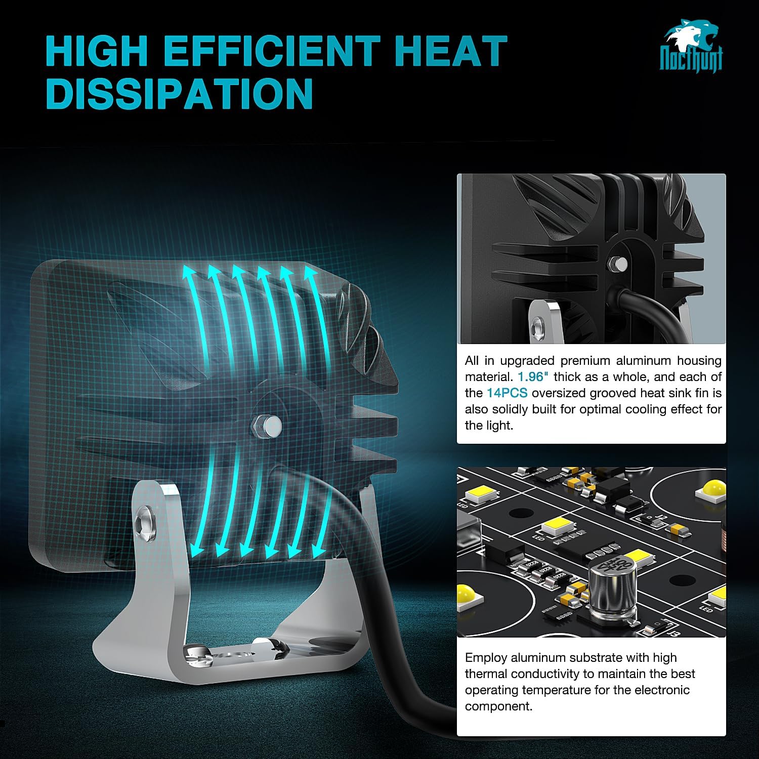 2 Inch 4LED 20W Square Spot Built-in EMC LED Pod Lights (Pair) - Waterproof Off-Road Lighting for Trucks, Jeeps, ATVs & Marine Boats