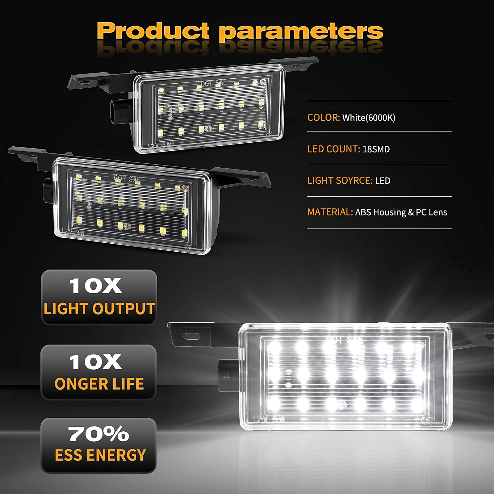 LED Truck Bed Lights for Chevy Silverado & GMC Sierra 1500/2500HD/3500HD (2014-2020) - OEM Replacement Cargo Area Perimeter Lamps (Part# 23145347, 23295943) - Perfect for Nighttime Loading, Camping & Off-Road Adventures