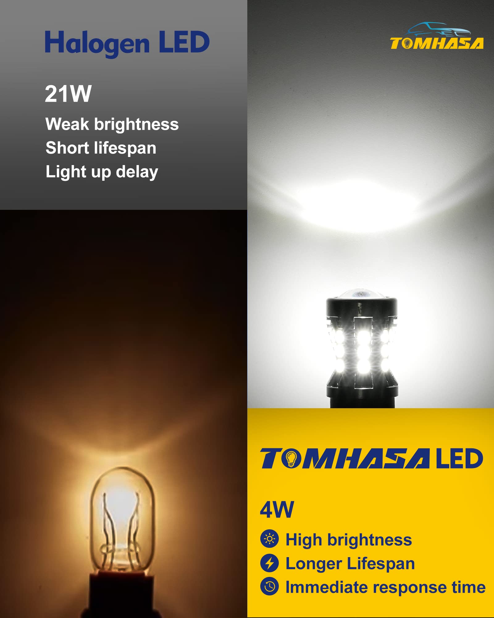 3157 LED Bulbs - 6000K Bright White Backup Reverse Light Bulbs, Compatible with 3056 3156 3057 4157 - Perfect for Car Reverse Lights, Turn Signals & Brake Lights (Pack of 2) - Enhance Night Driving Safety & Vehicle Visibility
