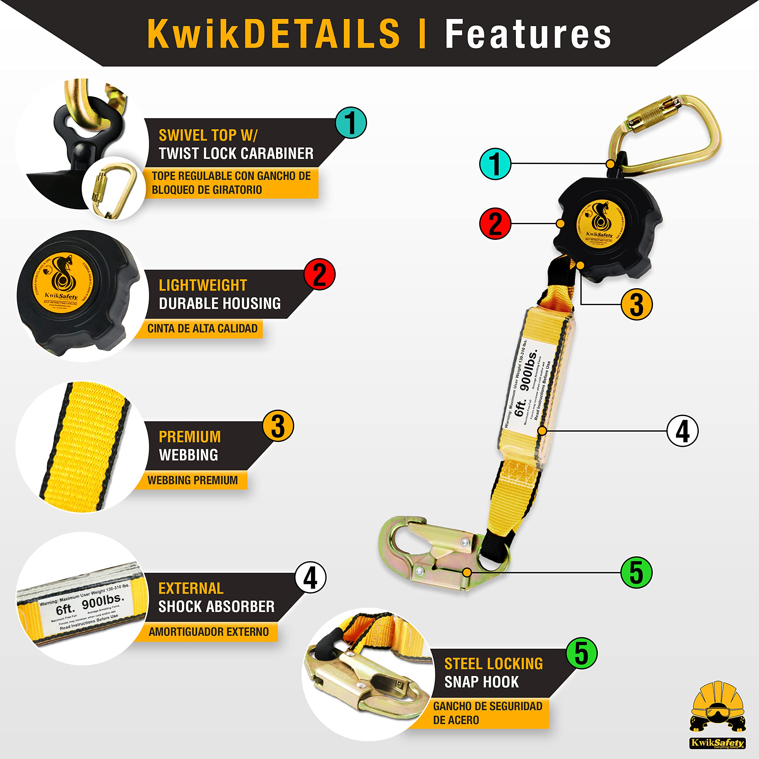 KwikSafety Cobra Web 6FT Fall Protection Kit - ANSI/OSHA Compliant Retractable Lifeline, 3 D-Ring Safety Harness & 6FT Lanyard for Construction, Roofing & Industrial Work | Self-Retracting SRL Fall Arrest System PPE Gear