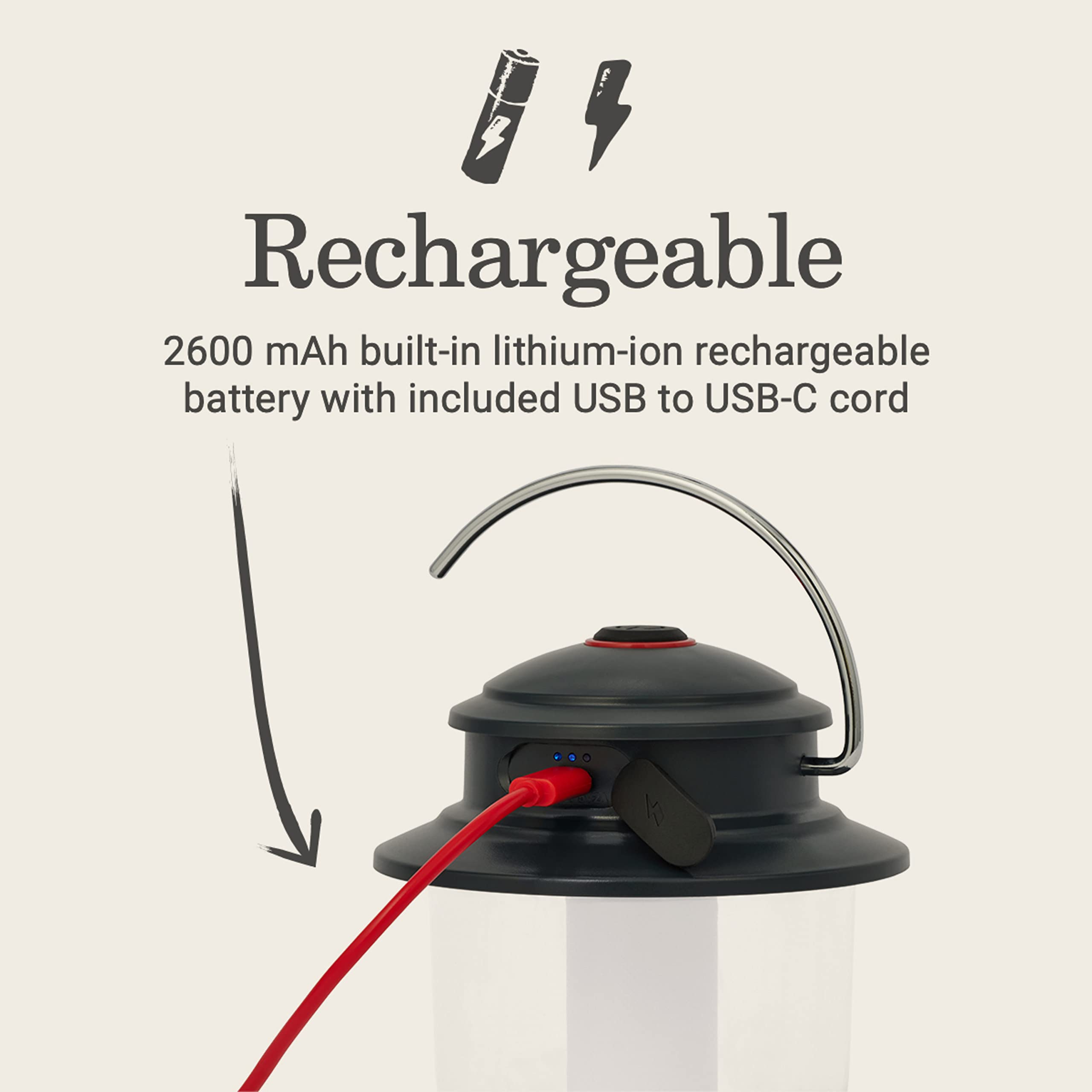 **Coleman Classic Rechargeable LED Lantern – Water-Resistant, Durable, Built-in Battery – Perfect for Camping, Hiking, Power Outages & Emergency Preparedness**