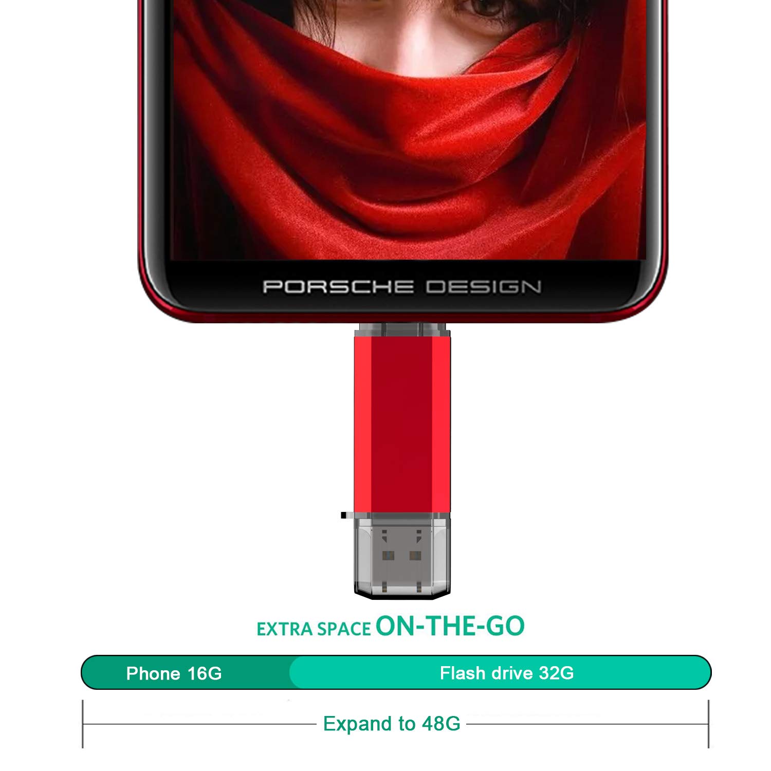 VICFUN 32GB USB 3.0 & USB-C OTG 2-in-1 Flash Drive - High Speed Thumb Drive for Smartphones, Computers, Tablets - Perfect for Data Transfer, Backup & File Sharing Between Devices