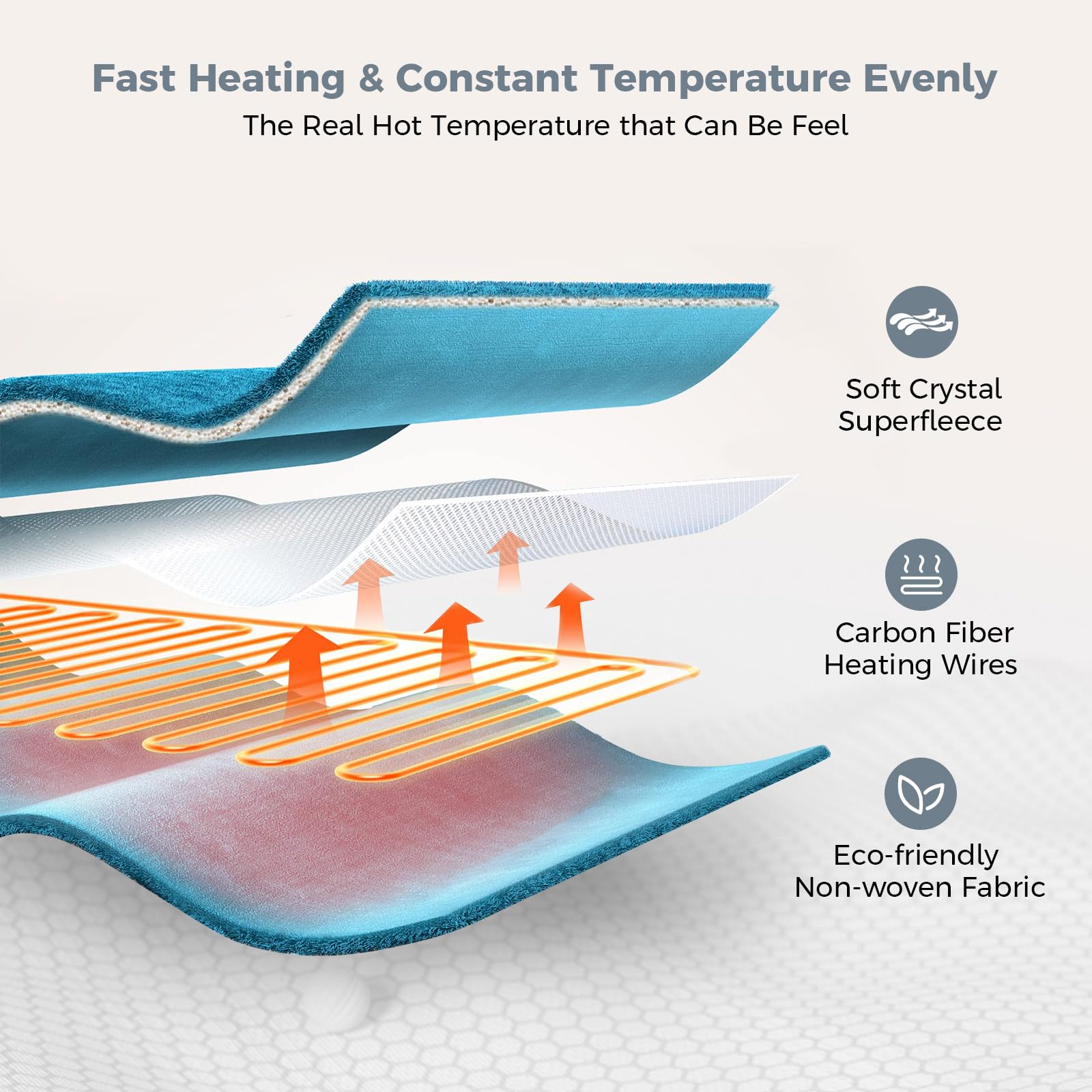 NOWWISH Electric Heating Pad for Neck and Shoulder Pain Relief - Fast Heating with Auto Shut Off - Large 17