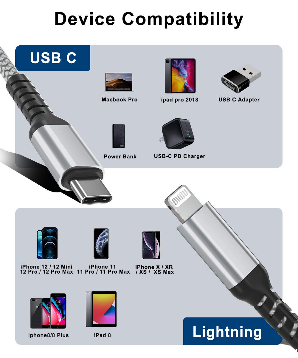 Basesailor 6.6FT USB C to Lightning Cable with USB A Adapter - Fast Charging Cord for iPhone 14/13/12/11/XR/XS/8/7/6/SE, iPad 8th/9th Gen - Perfect for Home, Office & Travel Charging