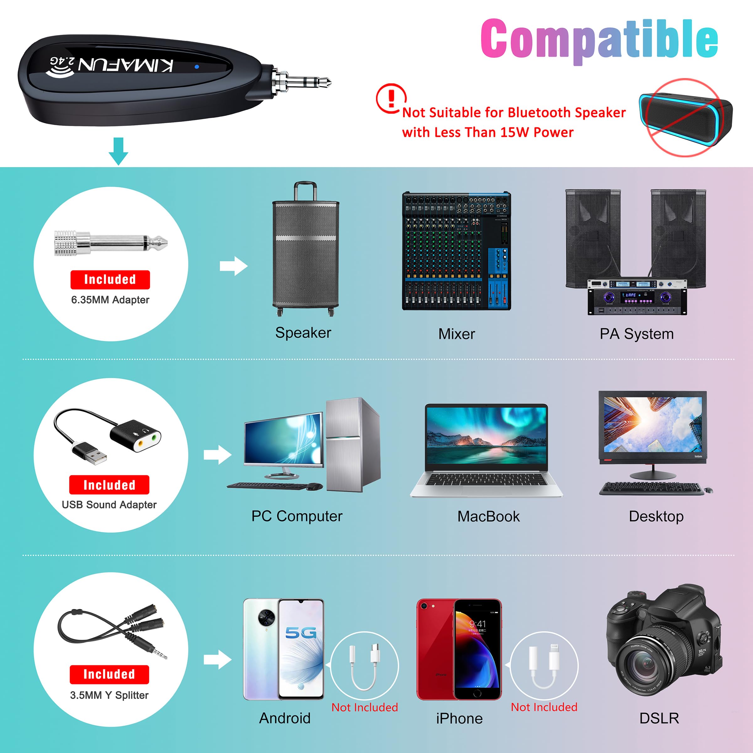 KIMAFUN 2.4G Wireless Lavalier Microphone System with 3.5mm Receiver - Compatible with PC, Laptop, iPhone, DSLR Camera & PA Speaker - Ideal for YouTube Videos, Podcasting, Vlogging, Interviews & Professional Recording - Perfect for Content Creators, Streamers & Public Speakers
