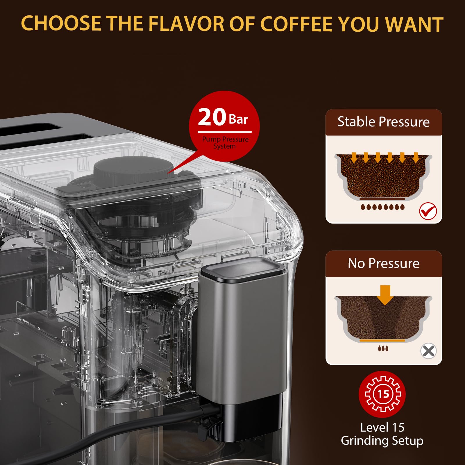 Premium 20 Bar Fully Automatic Espresso Machine with Auto-Cleaning, Milk Frother & LCD Touch Panel - Double Boiler Coffee Maker for Home & Office Use - Perfect for Cappuccino, Latte & Espresso Lovers (Gray)
