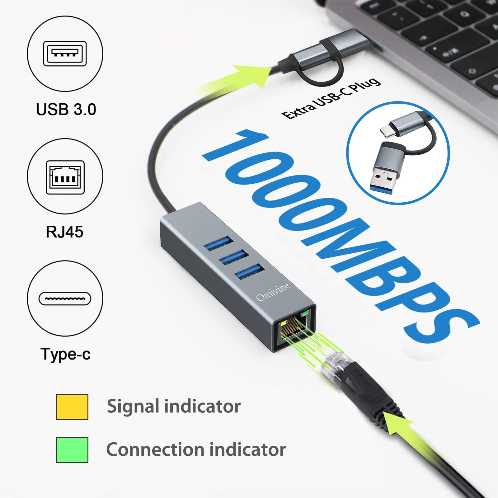 USB 3.0 to Ethernet Adapter with 3 Ports - Gigabit LAN for MacBook, Surface Pro - Home & Office Use