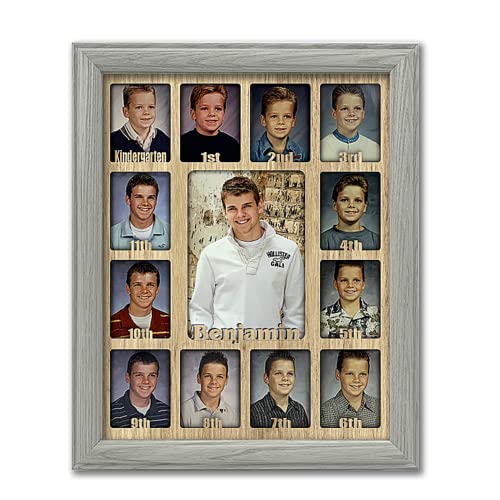 Light Gray Frame and Unfinished Mat