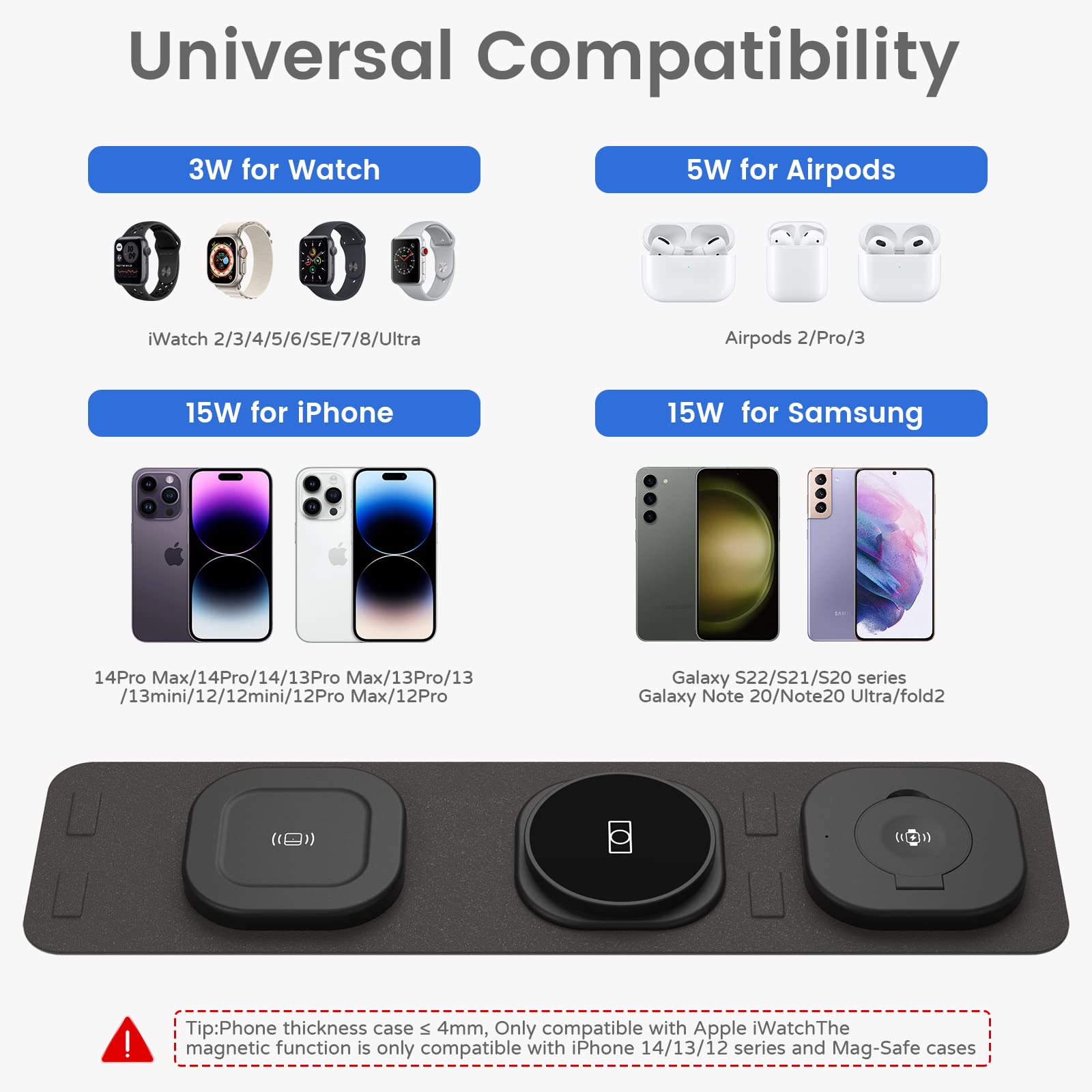 3-in-1 Magnetic Wireless Charging Station for iPhone 14/13/12 Pro Max, Apple Watch, AirPods - Portable Foldable Travel Charger (Black) | Perfect for Home, Office & Car Use