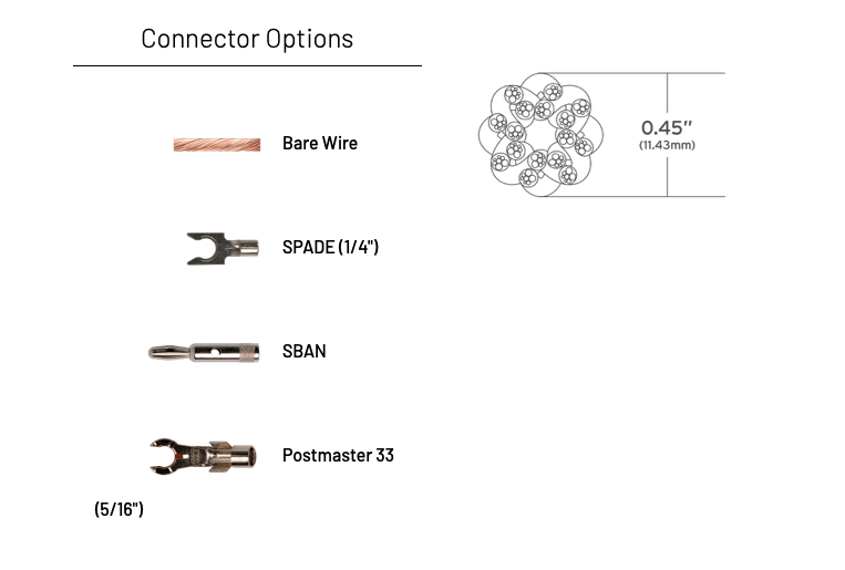 Premium Kimber Kable 8PR with VariStrand Technology Speaker Cables - High-End Audio Pair for Home Theater & Hi-Fi Systems - Perfect for Audiophiles & Music Enthusiasts