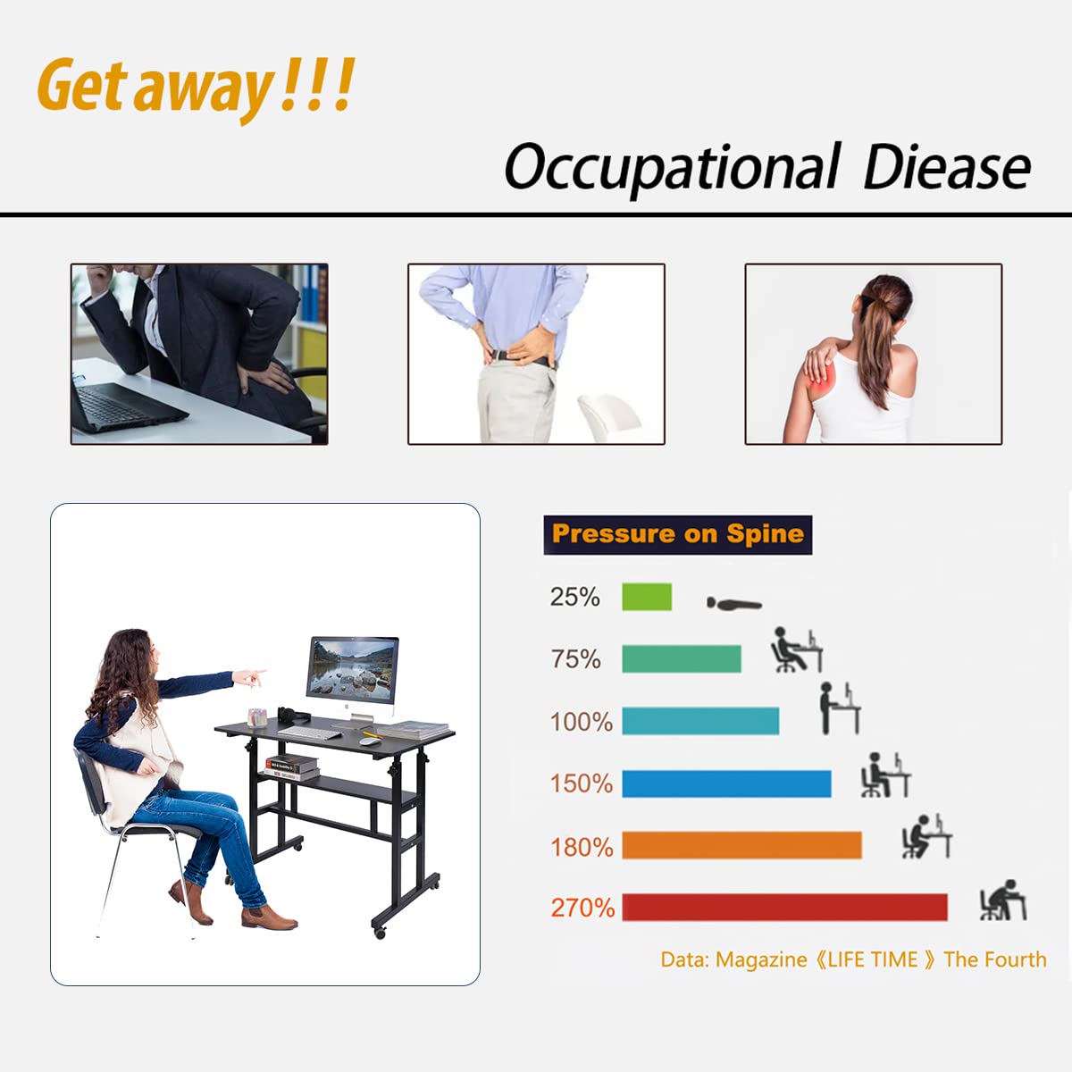 AIZ Adjustable Height Standing Desk - 39.4